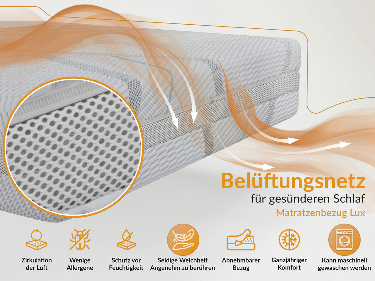 TASCHENMATRATZE VALTI - 120/200 - H3 - Lux - Multicolor, Textil (120/200cm) - MKS