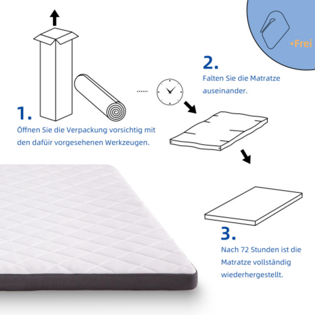 SCHAUMTOPPER 90×200 cm mit beidseitigem 7-Zonen-Schnitt, modern für Schlafzimmer weiß-grau - Weiß, Kunststoff - Luhomfu