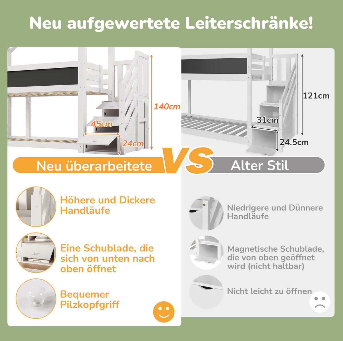 ETAGENBETT aus Kiefer-Massivholz und MDF 90x200 cm in Weiß mit Tafel & Stauraum - Weiß, Holzwerkstoff (90/200cm) - Modfu