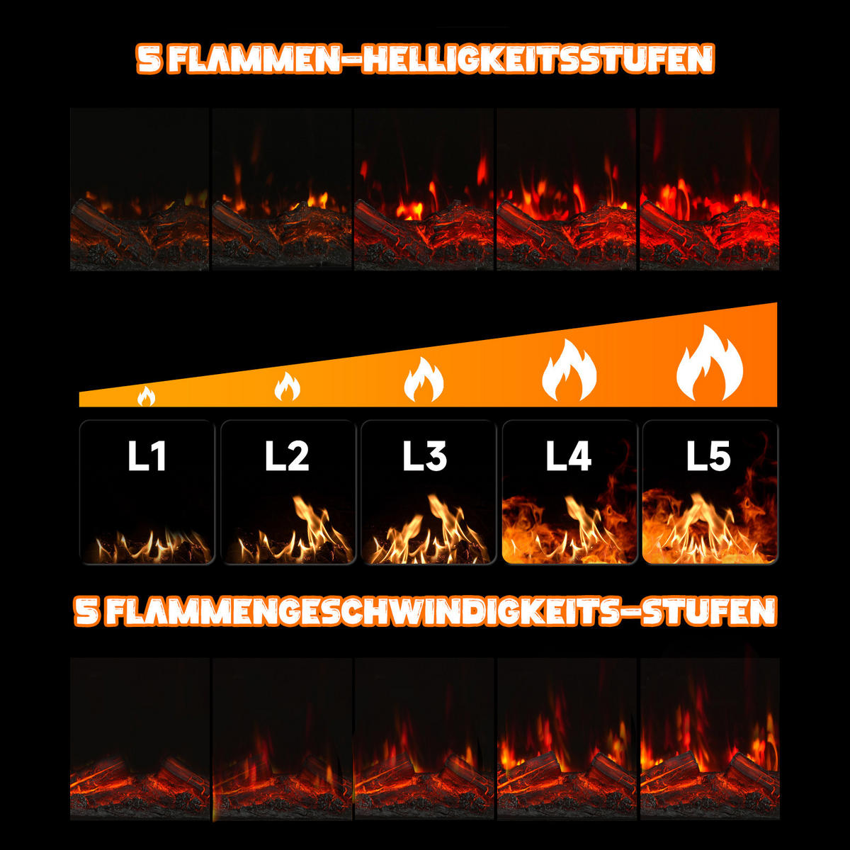 ELEKTROKAMIN mit Schrank, 1000W / 2000W Heizleistung - Schwarz, Metall (91.44/46/15cm) - HOMAVO
