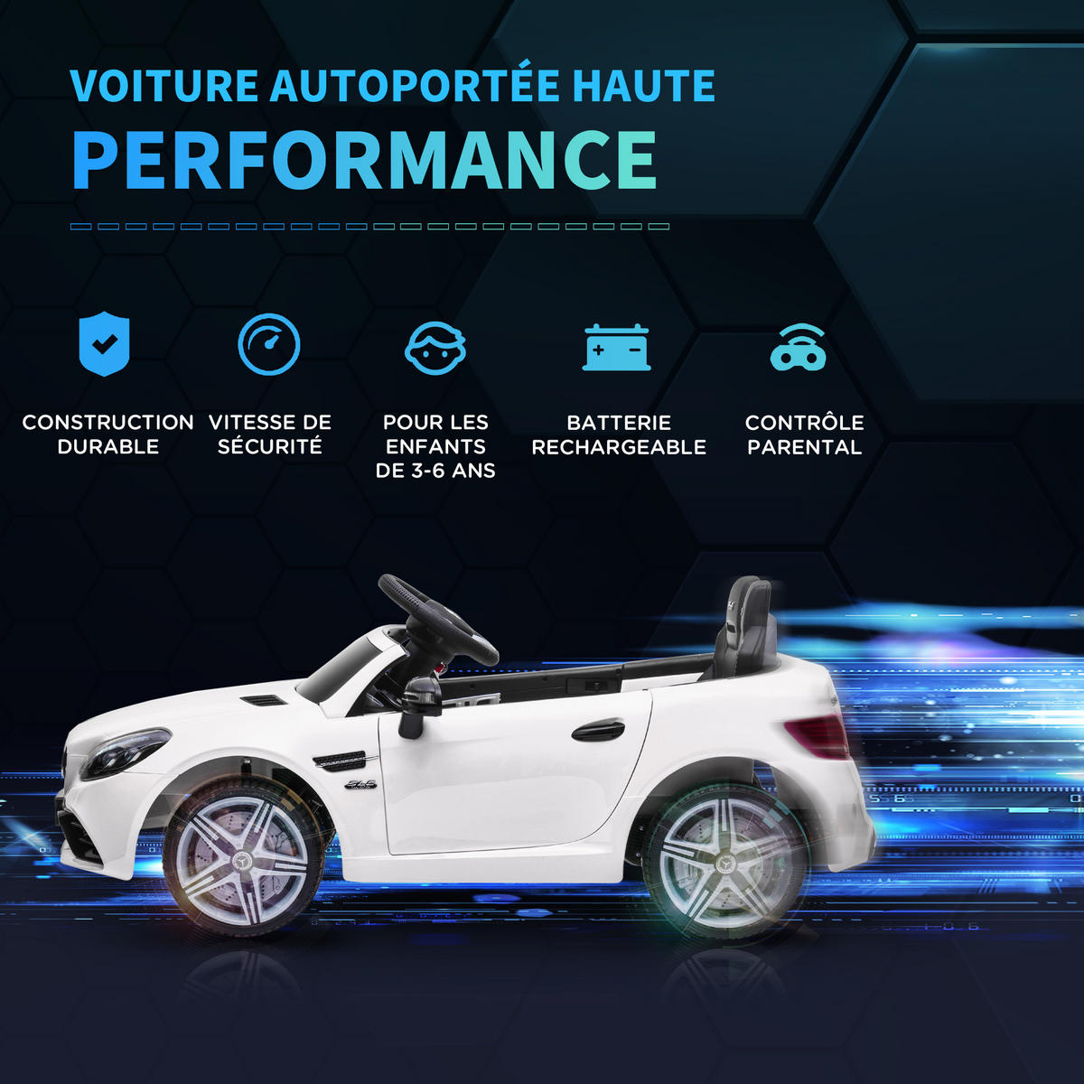 ELEKTRO-KINDERAUTO DE-13026 2,4G Fernbedienung Weiß - Weiß, Kunststoff (107/62.5/44cm) - ComfortXL