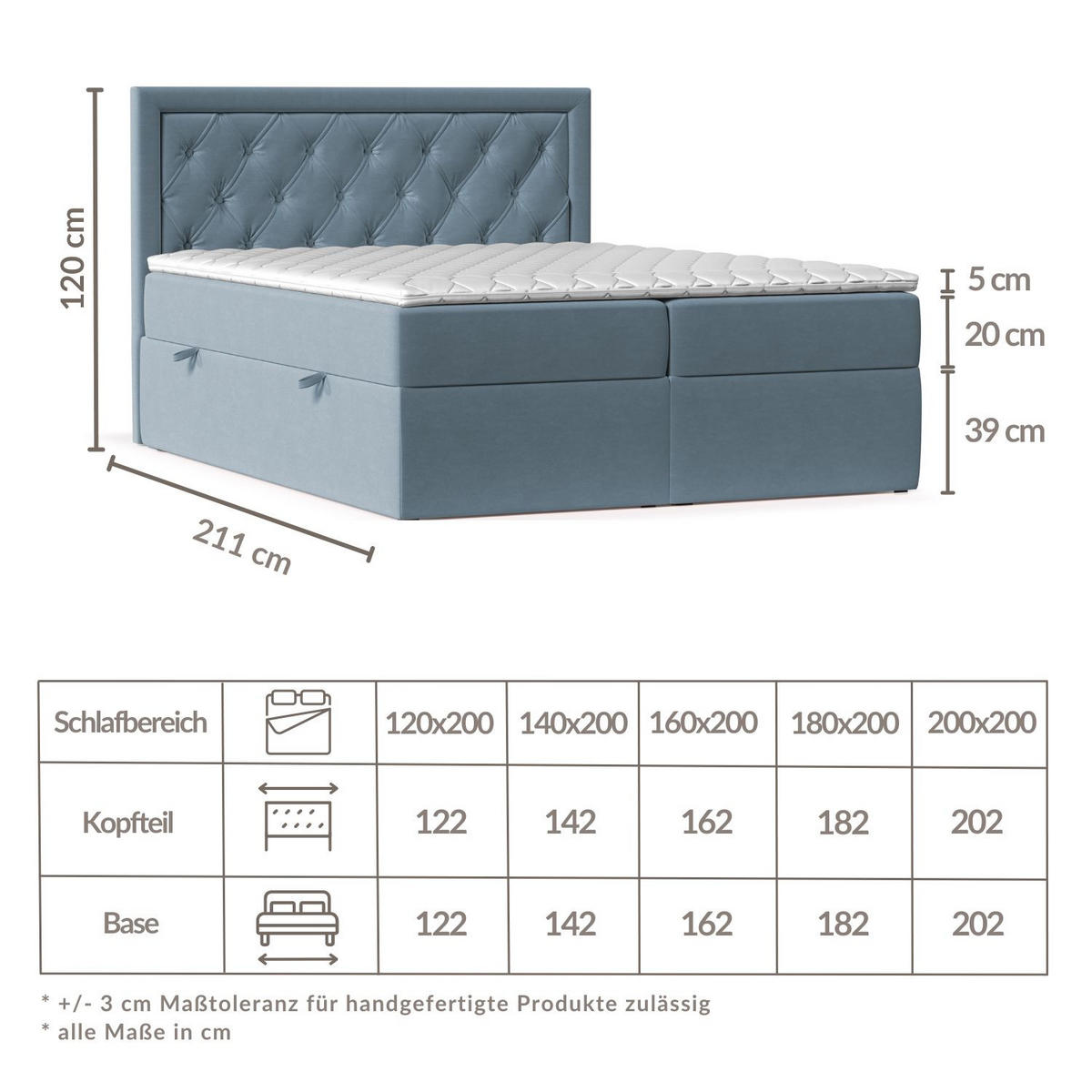 BOXBETT Maestro Blau Grau 120/200 cm mit Bonellmatratze und Topper - Blaugrau/Schwarz, Holz/Holzwerkstoff (120/200cm) - Maison de Reve
