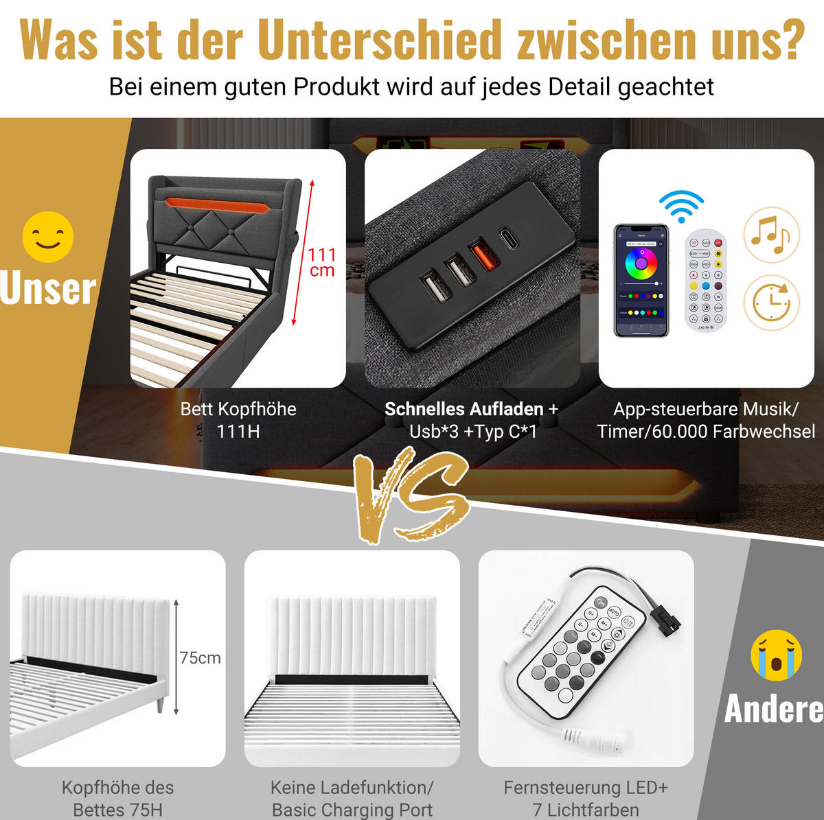 POLSTERBETT aus Leinen 90x200 cm in Grau mit LED & USB/Typ-C - Grau, Textil (90/200cm) - Modfu