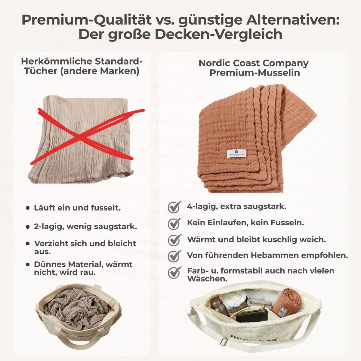 MUSSELINDECKE Babydecke Stilltuch Einschlagdecke Säuglingsdecke Mulltuch ab Geburt - Braun, Textil (80/80cm) - nordic coast company