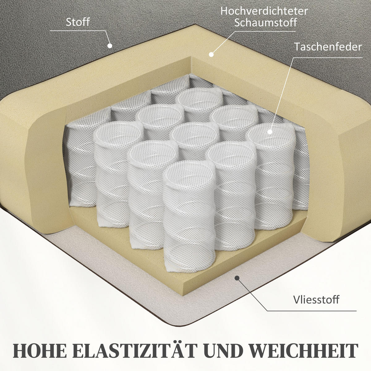 RELAXSESSEL mit Liegefunktion, Hellgrau - Hellgrau, Textil (84/105/89cm) - HOMCOM