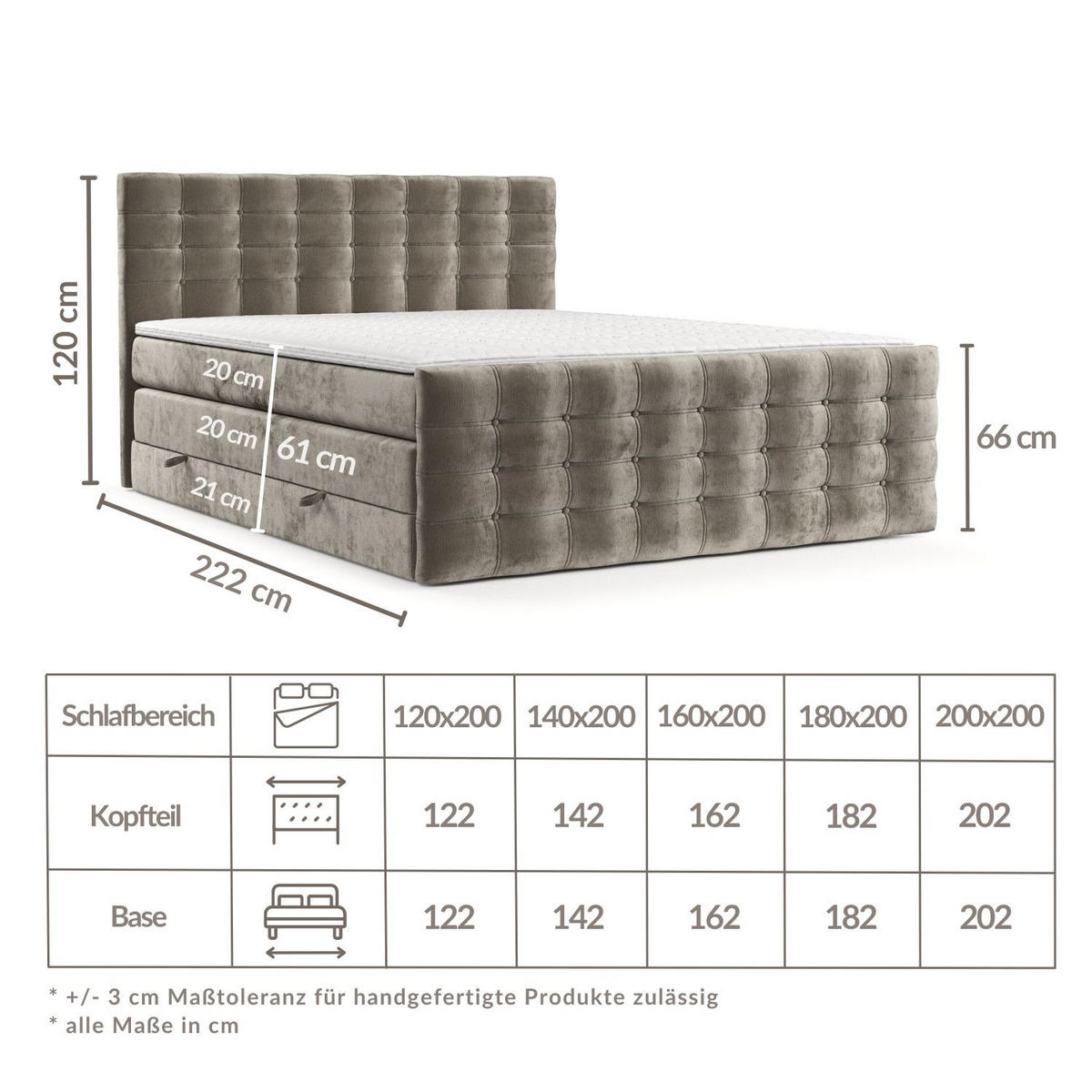 BOXSPRINGBETT Blend Grau 140/200 cm mit Matratze und Topper - Schwarz/Grau, Holz/Holzwerkstoff (140/200cm) - Maison de Reve