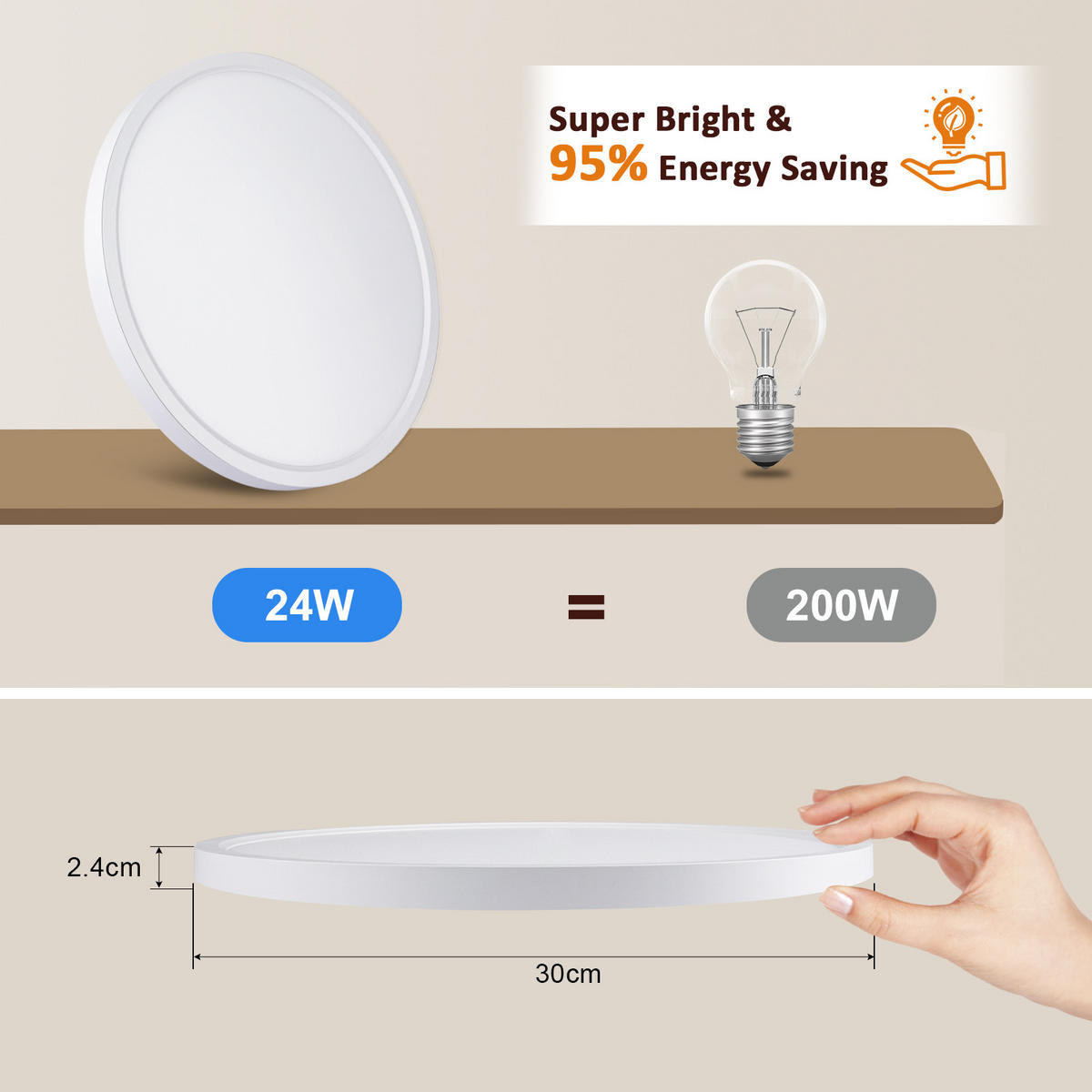 DECKENLEUCHTE CE1031 LED 3 Farbtemperaturen - Weiß, Kunststoff (30.5/30.5/3cm) - LOVHAUS