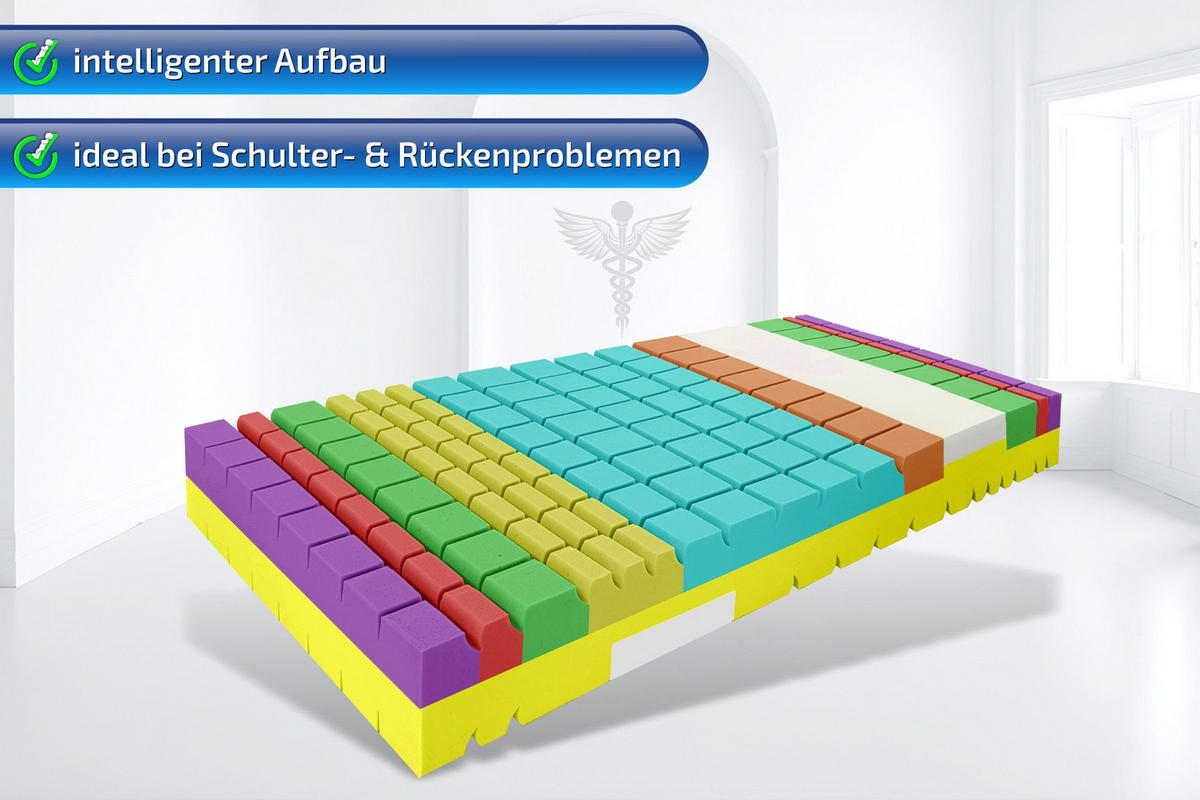 KALTSCHAUMMATRATZE TerraMed Visco 90 x 200 cm 22 cm Höhe H2 9 Zonen - Weiß, Textil (90/200cm) - Matratzen Perfekt