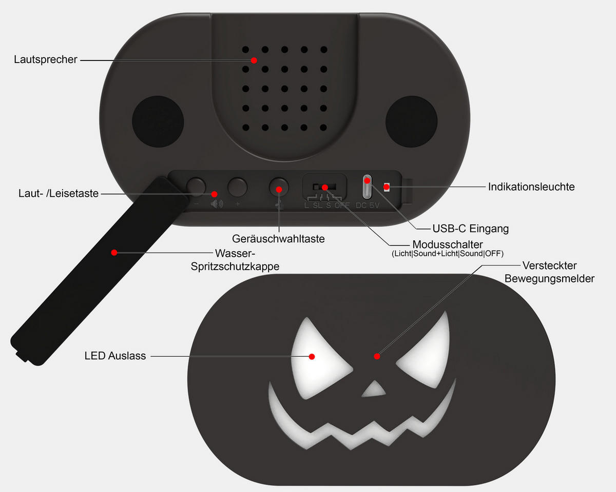 HALLOWEEN-SOUNDBOX - gruselige Geräusche mit roten LEDs und Bewegungsmelder, Akku wiederaufladbar, ideal für Partys - Weiß, Kunststoff (4.6/13.6/8cm) - Northpoint