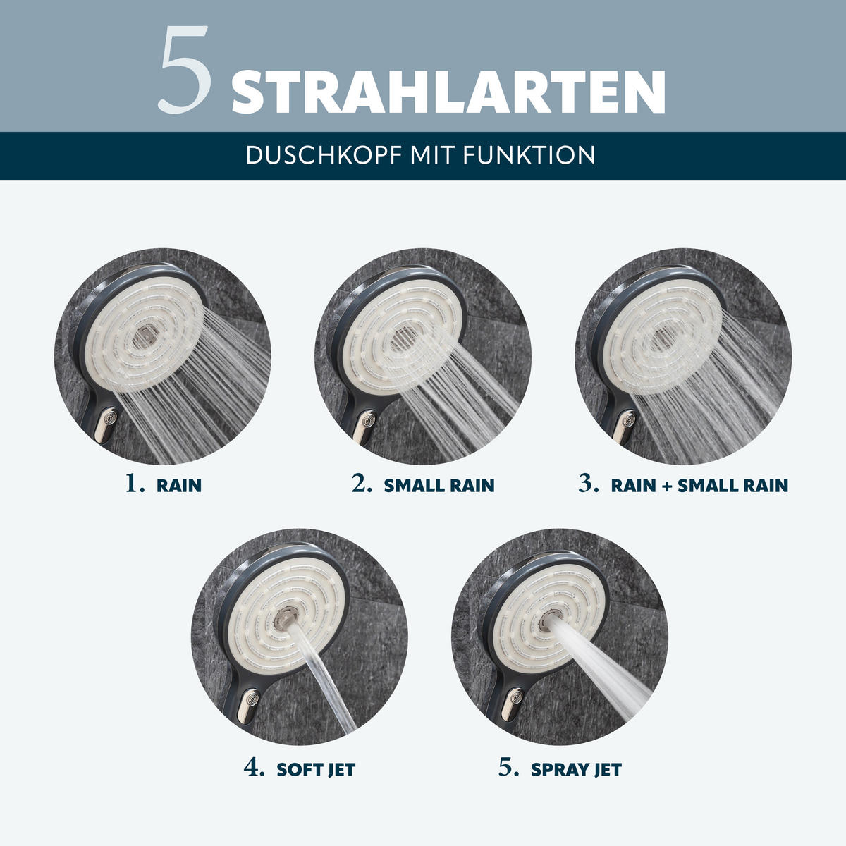HANDBRAUSE, Strahlscheibe schwarz - Schwarz, Kunststoff (3cm) - eluno