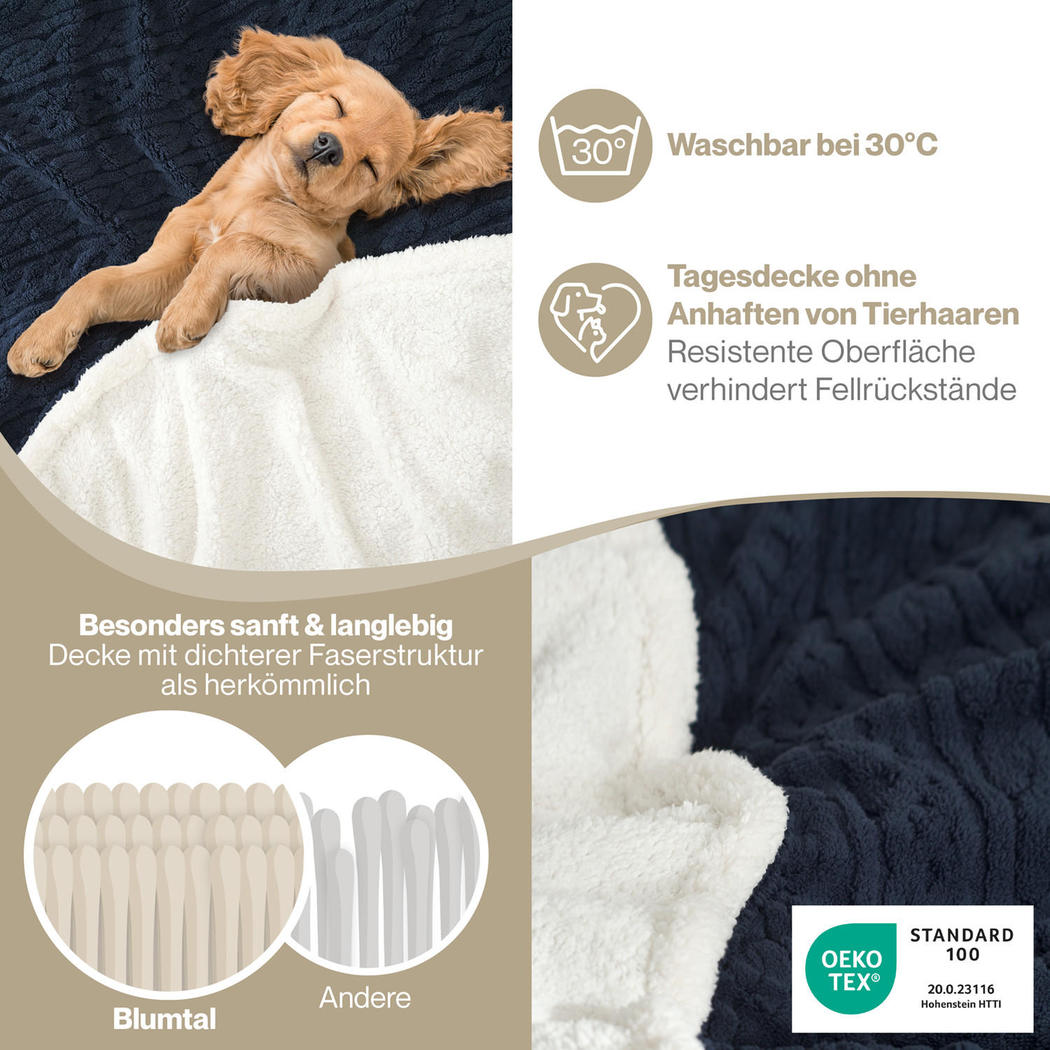 KUSCHELDECKE 150/200 cm, Dunkelblau & Beige - Dunkelblau/Sonoma Eiche, Textil (150/200cm) - Blumtal