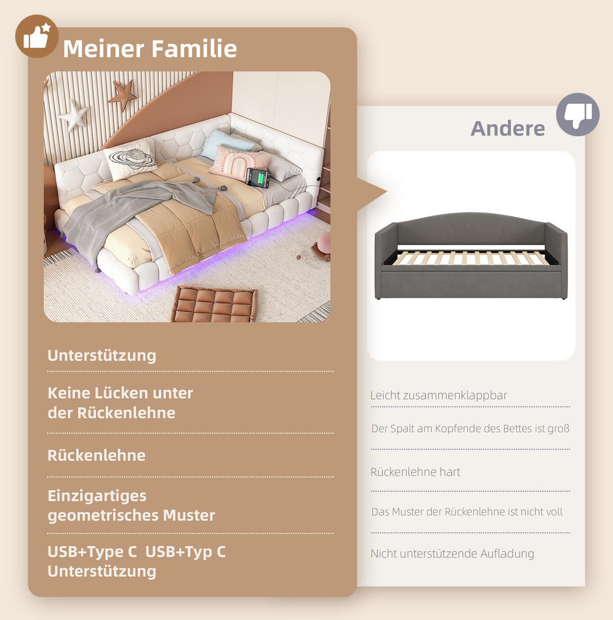 POLSTERBETT 90/200 cm Weiß aus Vliesimitat und MDF mit USB-Anschluss und Umgebungslicht - Weiß, Textil (90/200cm) - OKMYHOME