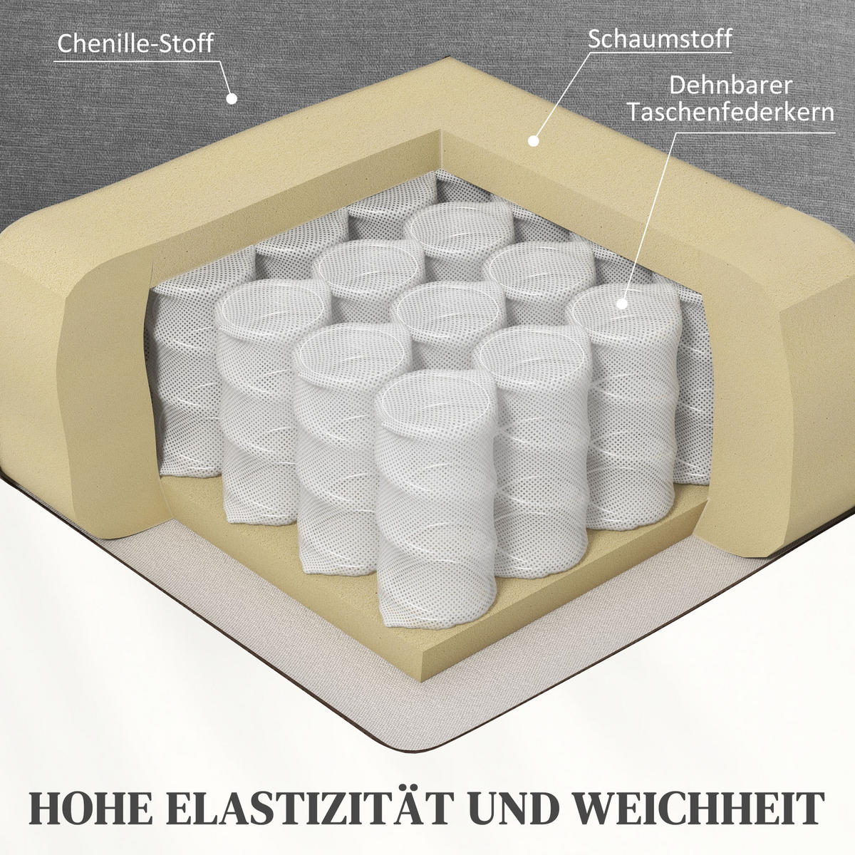 FERNSEHSESSEL mit Aufstehhilfe Elektrisch Relaxsessel mit Liegefunktion - Dunkelgrau, Textil (90/102/97cm) - HOMCOM