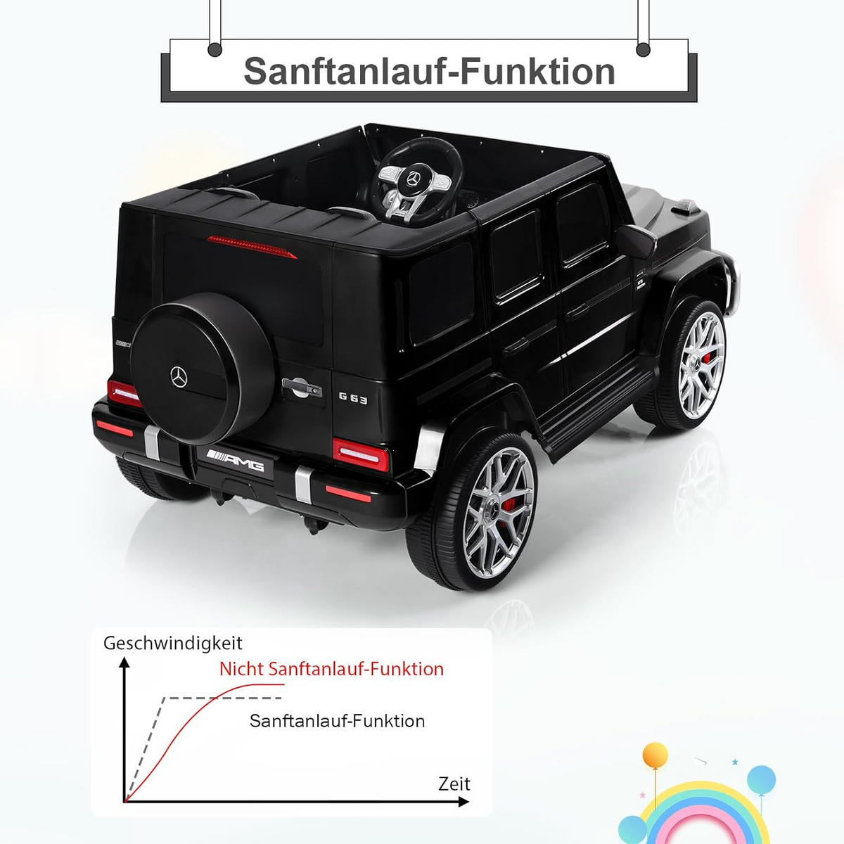 ELEKTROAUTO Mercedes Benz schwarz - Schwarz, Metall (105.5/54.5/62cm) - COSTWAY