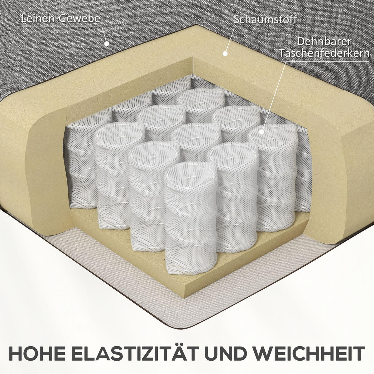 FERNSEHSESSEL mit Aufstehhilfe Elektrisch, Relaxsessel mit Liegefunktion Grau - Schwarz/Grau, Textil/Metall (90/96/66cm) - HOMCOM