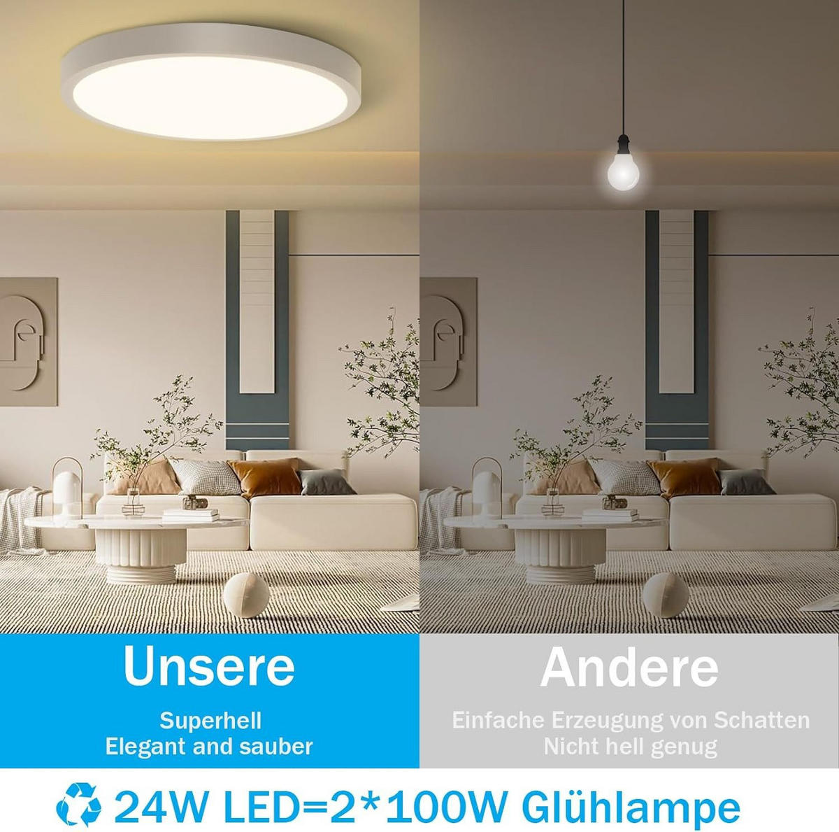 LED-DECKENLEUCHTE Hardy 23/23/3 cm - Weiß, Kunststoff (23/23/3cm) - Nettlife