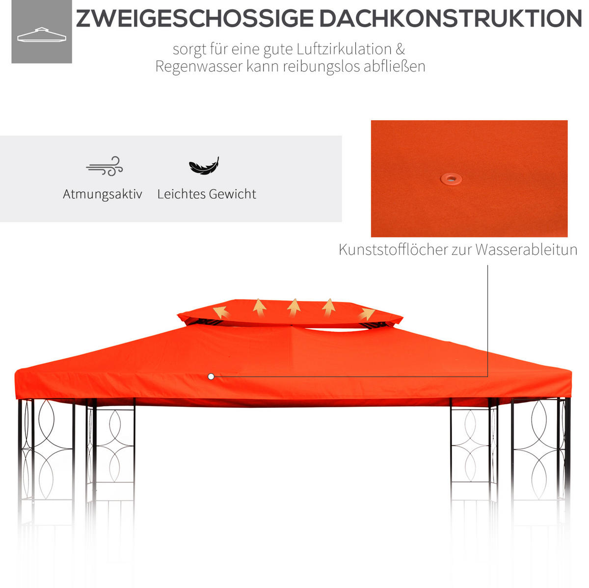 ERSATZDACH 400/300 cm mit Doppeldach und Wasserablauflöchern aus Polyester, Rostrot - Rot, Textil (300/20/400cm) - Redom