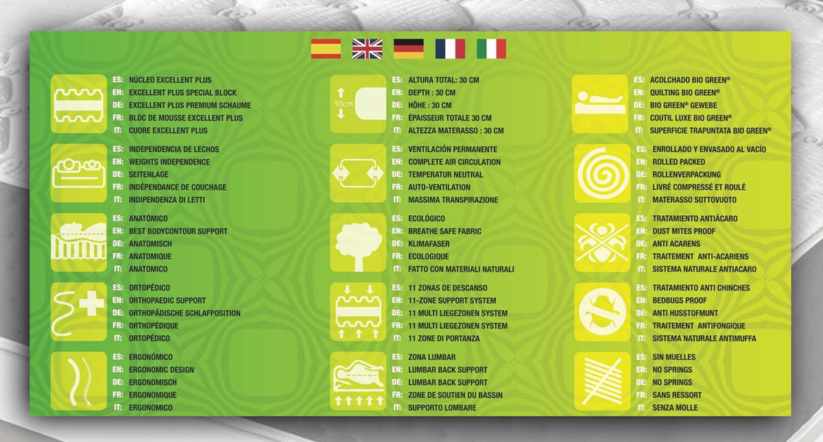 MATRATZE 90x190 Bio Green - Weiß, Textil (90/190cm) - Simpur