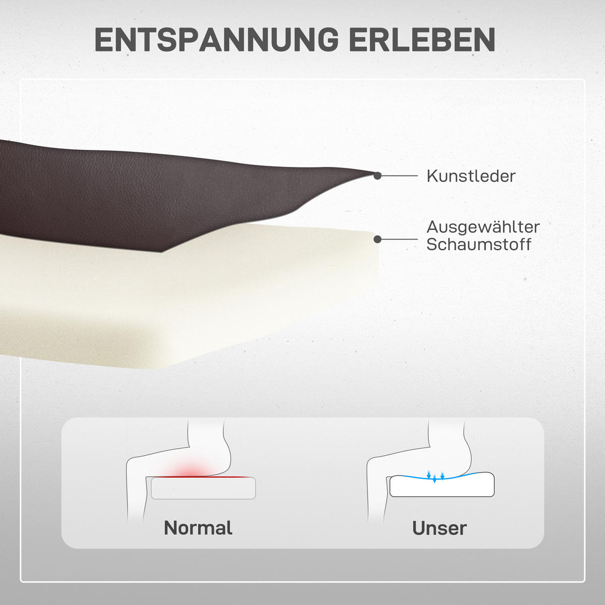 SESSEL mit Aufstehhilfe Aufstehsessel Fernsehsessel Kunstleder Kaffee-Braun - Schwarz/Braun, Leder/Kunststoff (92/109/85cm) - HOMCOM