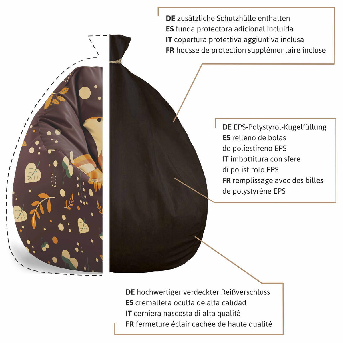 SITZSACK PARADISE für Kinder Space Adventure S - Dunkelblau, Textil (70/70/70cm) - Dreamroots