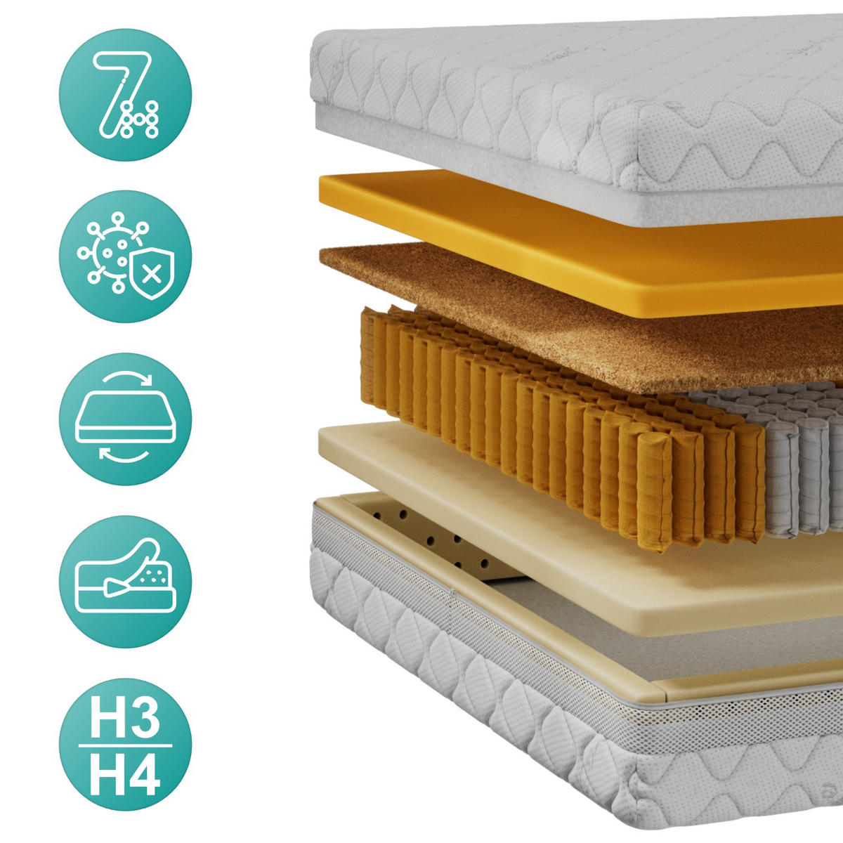 TASCHENMATRATZE VIRE - 120/200 - H3/H4 - Sivo - Weiß, Textil (120/200cm) - MKS