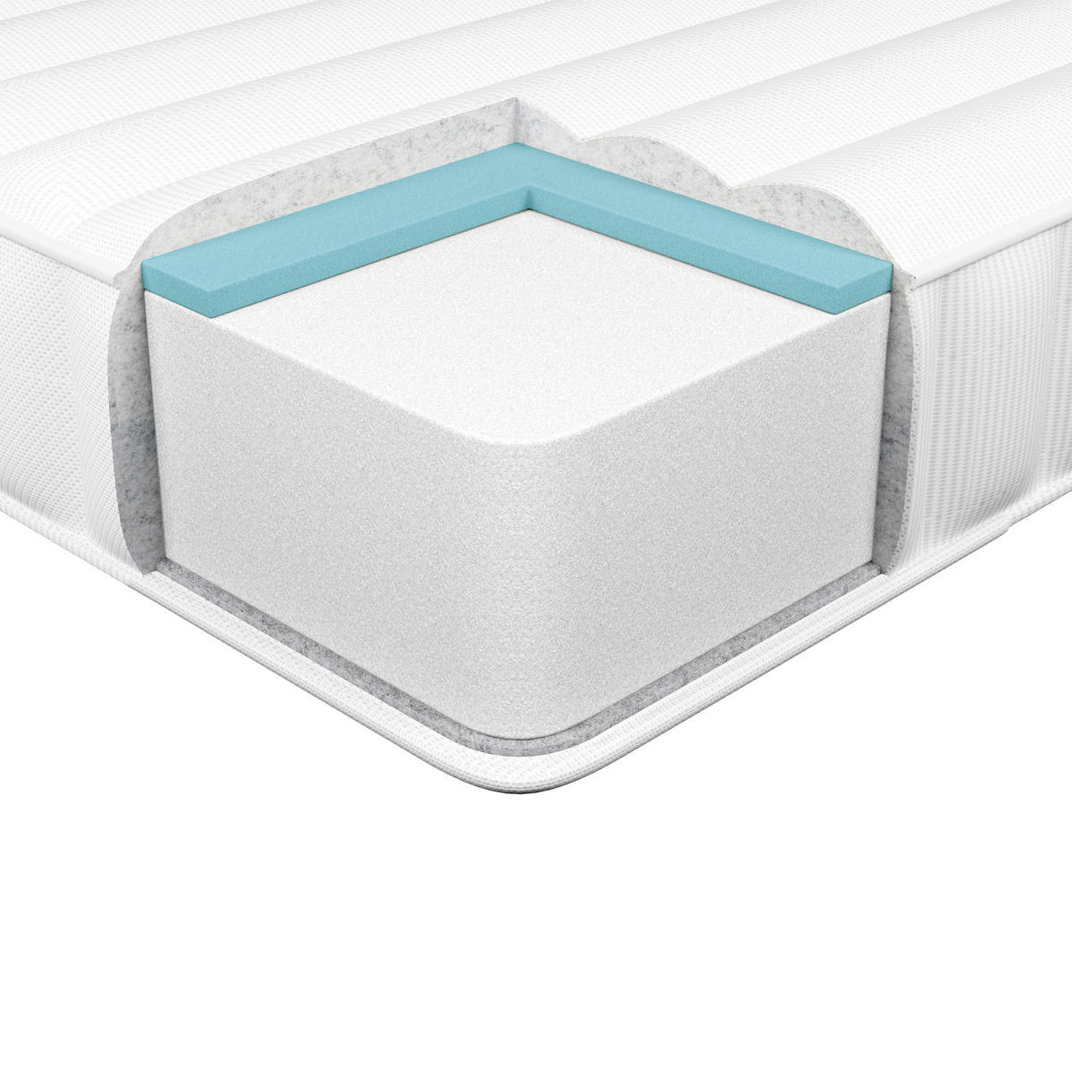 MEMORY-SCHAUMMATRATZE H2/3 Mittel 80/200 cm Petite - Weiß, Textil (80/200cm) - Beliani
