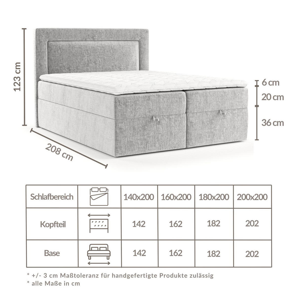 BOXBETT Palmera Dunkelorange 160/200 cm - Dunkelorange/Schwarz, Holz/Holzwerkstoff (160/200cm) - Maison de Reve
