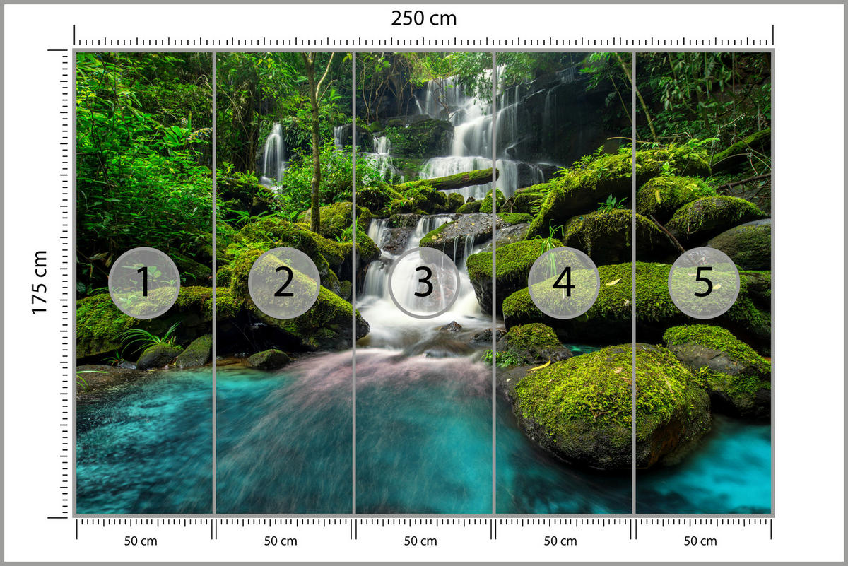 FOTOTAPETE für Küche Wasserfall Dschungel Bäume Steine Tropisch 250x175 - Türkis/Blau, Papier (250/175cm) - Muralo