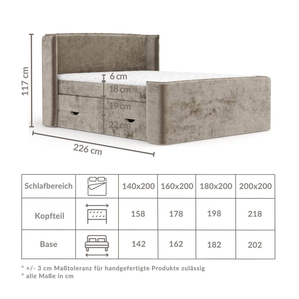 BOXSPRINGBETT Freeland Marineblau 140/200 cm mit Matratze und Topper - Schwarz/Dunkelblau, Holz/Holzwerkstoff (140/200cm) - Maison de Reve