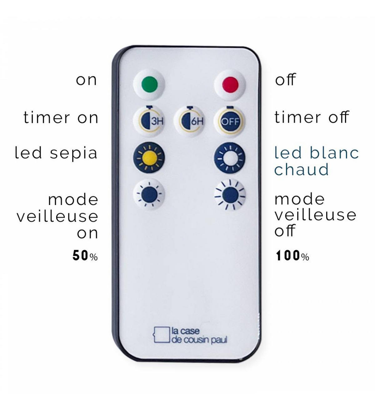 LICHTERKETTE LED Boxen - La Sieste - Blau und gelb - Blau, Textil (165cm) - La case du cousin paul
