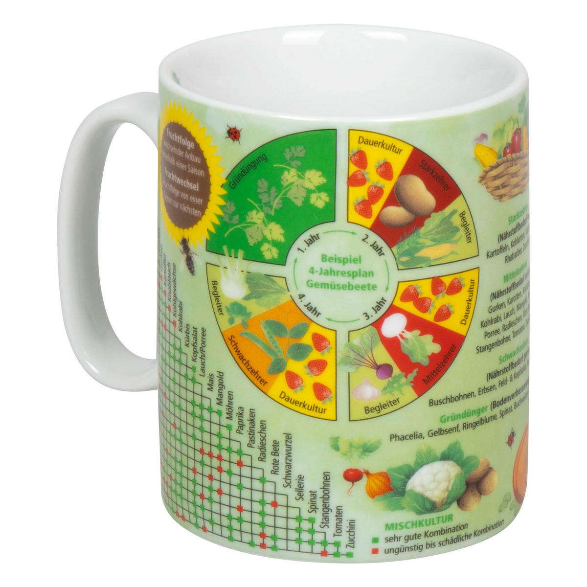 WISSENSBECHER Gemüsegarten - Naturfarben, Keramik (0.46L) - Könitz