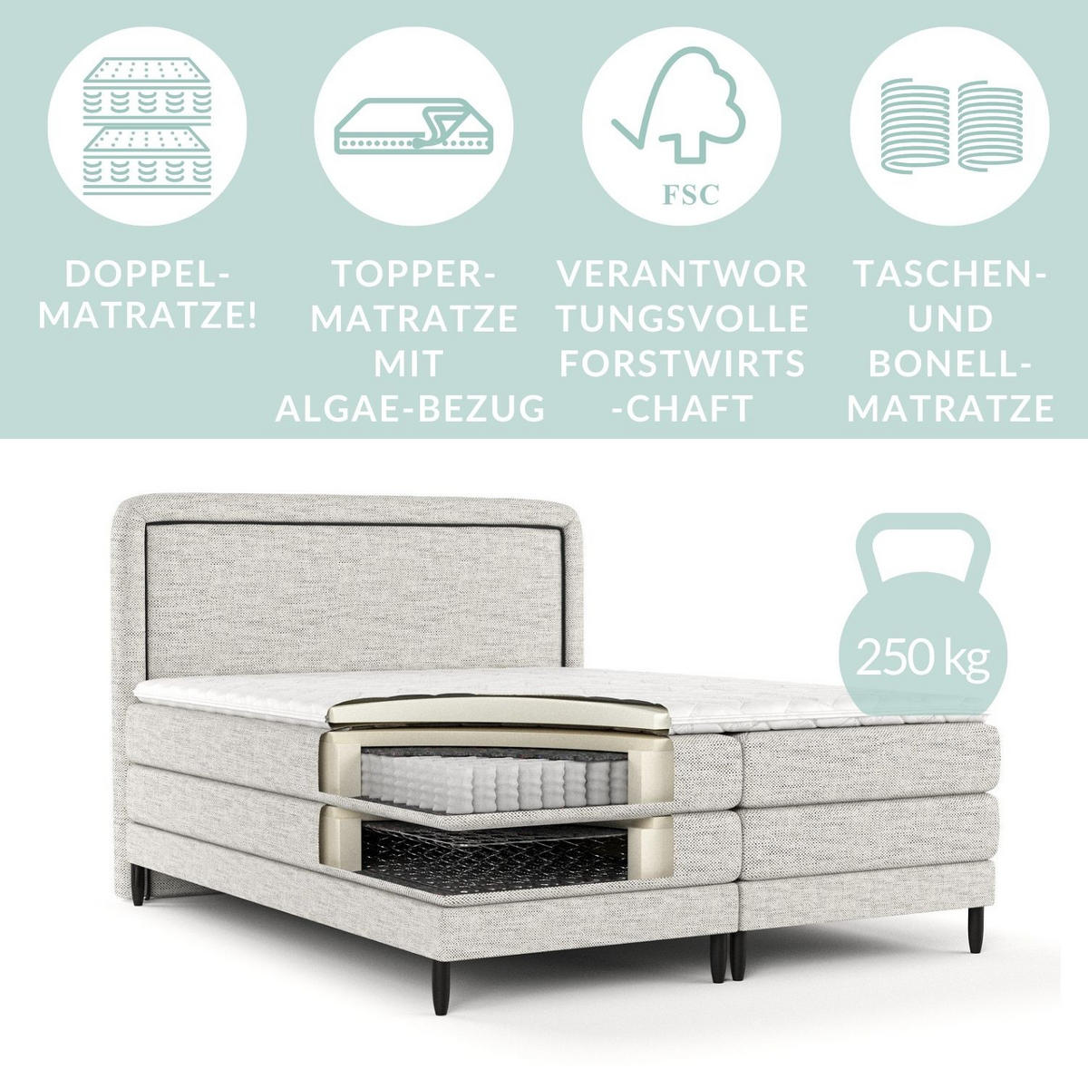 BOXSPRINGBETT Dove Hellgrau 200/200 cm mit Matratzen und Topper - Hellgrau/Schwarz, Holz/Holzwerkstoff (200/200cm) - Maison de Reve