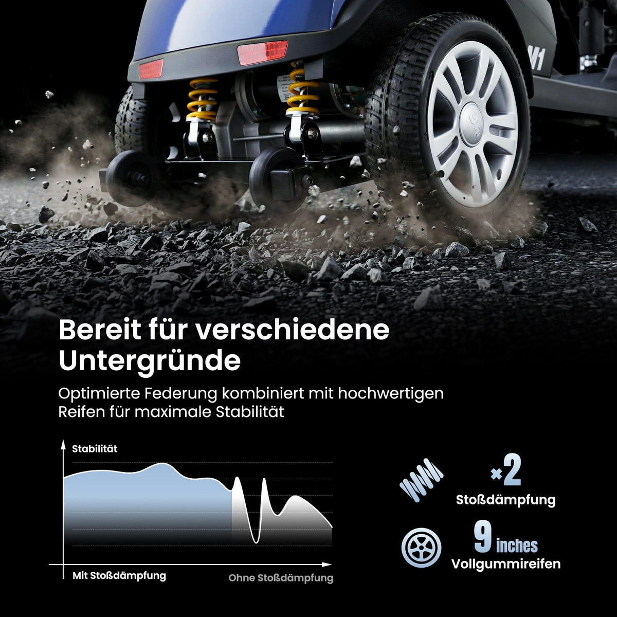 ELEKTROMOBIL 300W 25km Reichweite 360°Drehsitz 136kg Traglast Seniorenmobil - Blau, Metall (50/94.5/119cm) - Gisaae