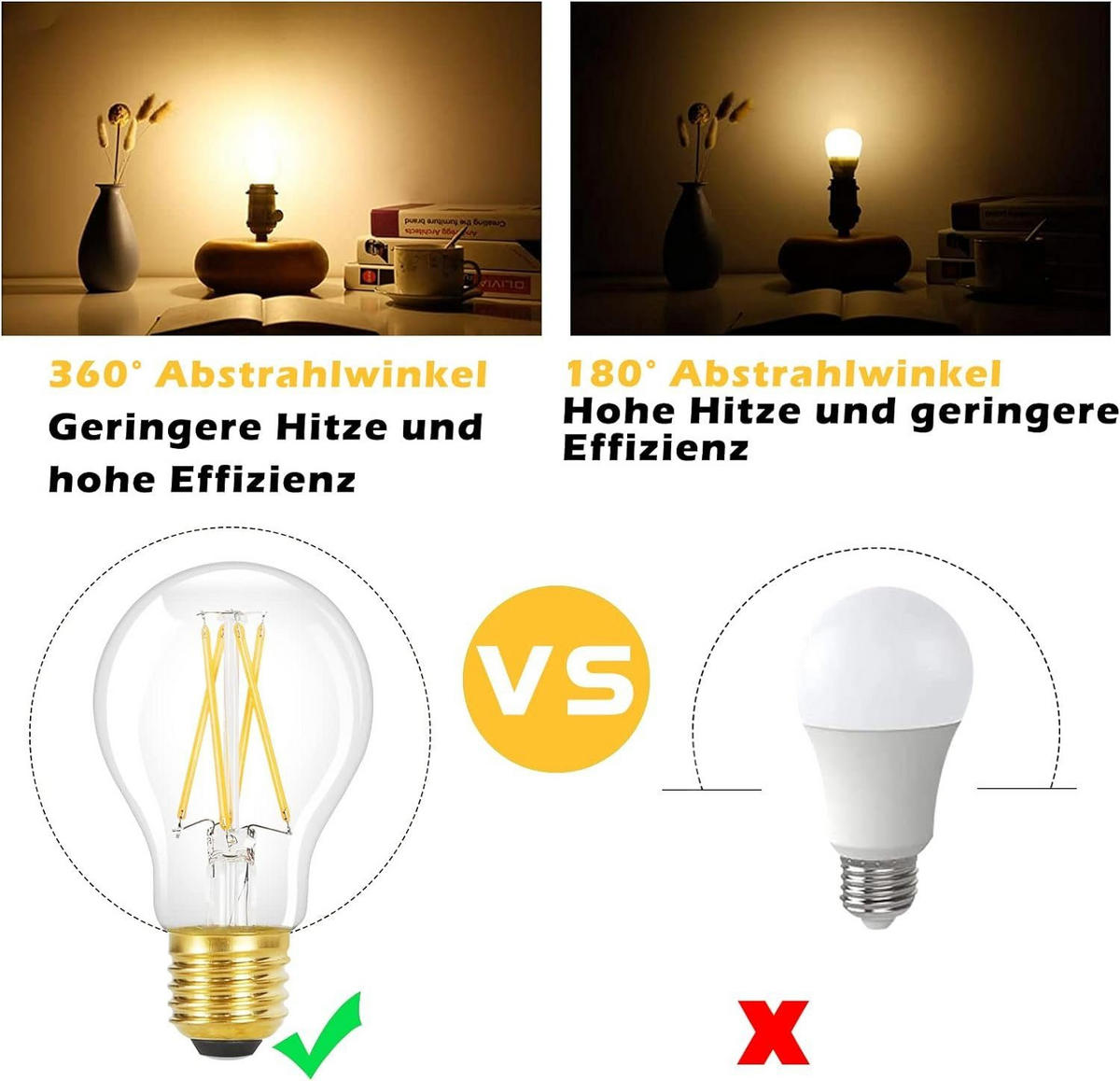 LED žárovky E27 4W (sada 6 ks) - průhledná, sklo (6/10.5cm) - Nettlife