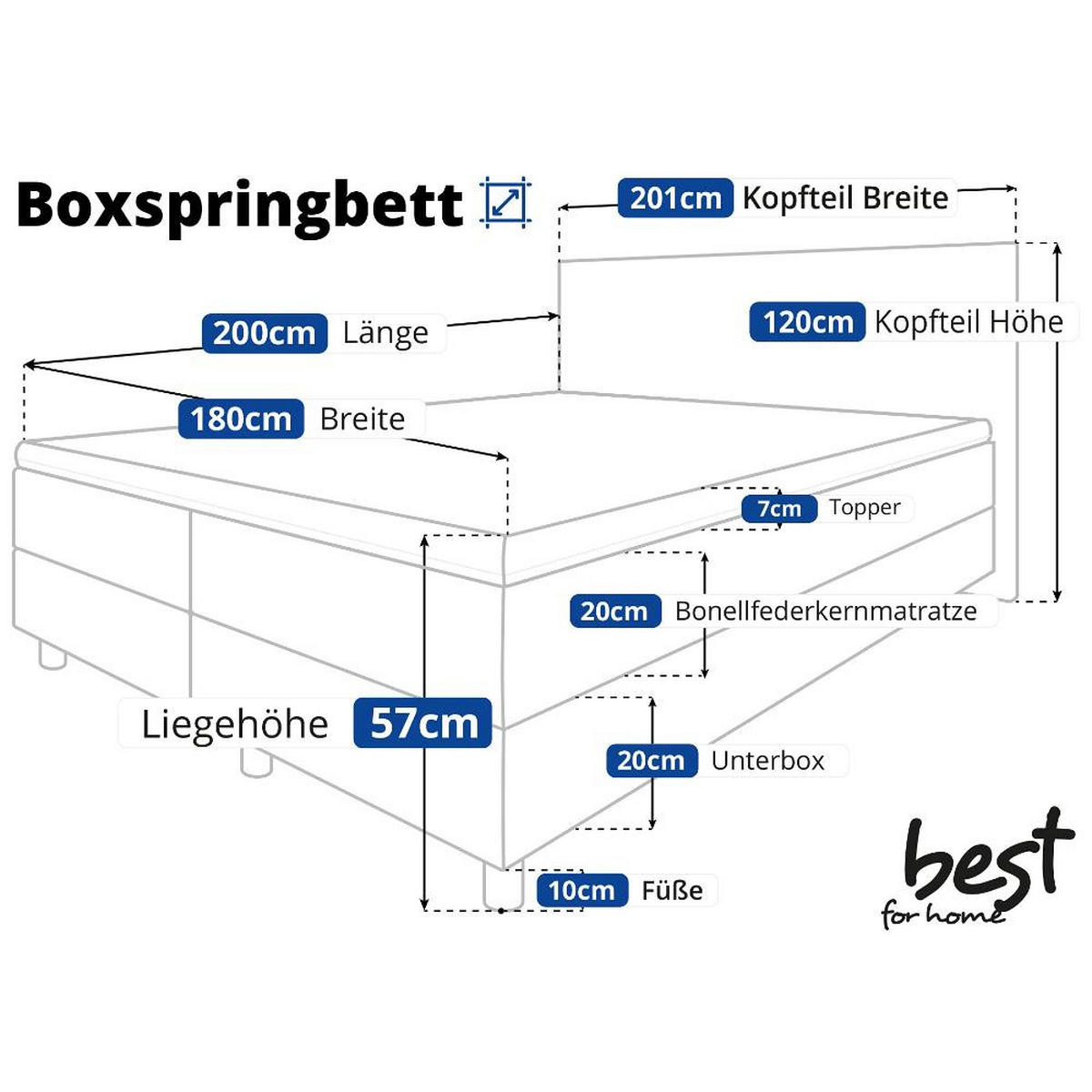 BOXBETT, Polsterbett Sawana mit Bonellfederkern-Matratze und Topper Schlafzimmer - Creme, Holz/Holzwerkstoff (180/200cm) - Best For Home