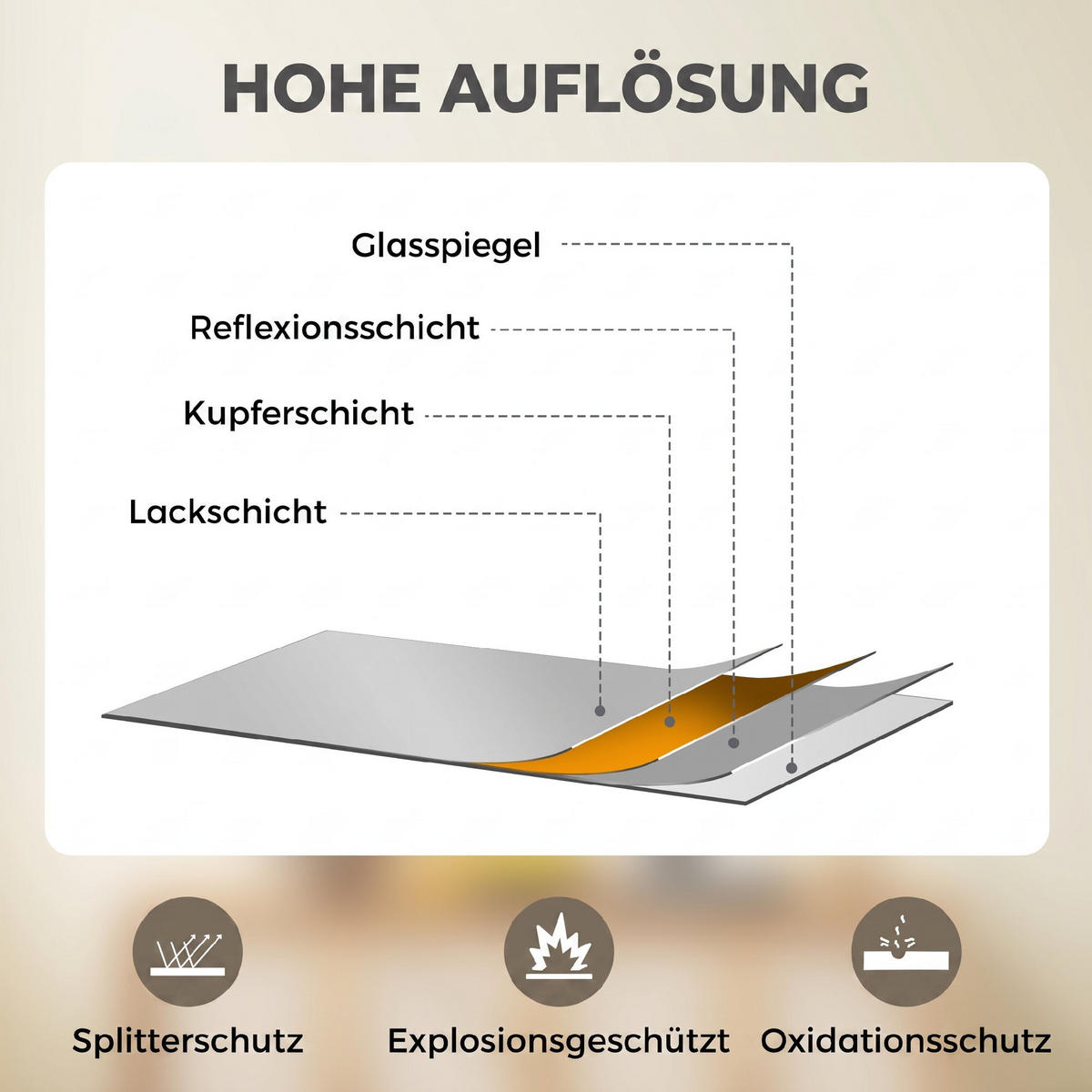 WANDSPIEGEL Aluminiumlegierung Glas Silber - Silberfarben, Metall (1/61/61cm) - HOMCOM