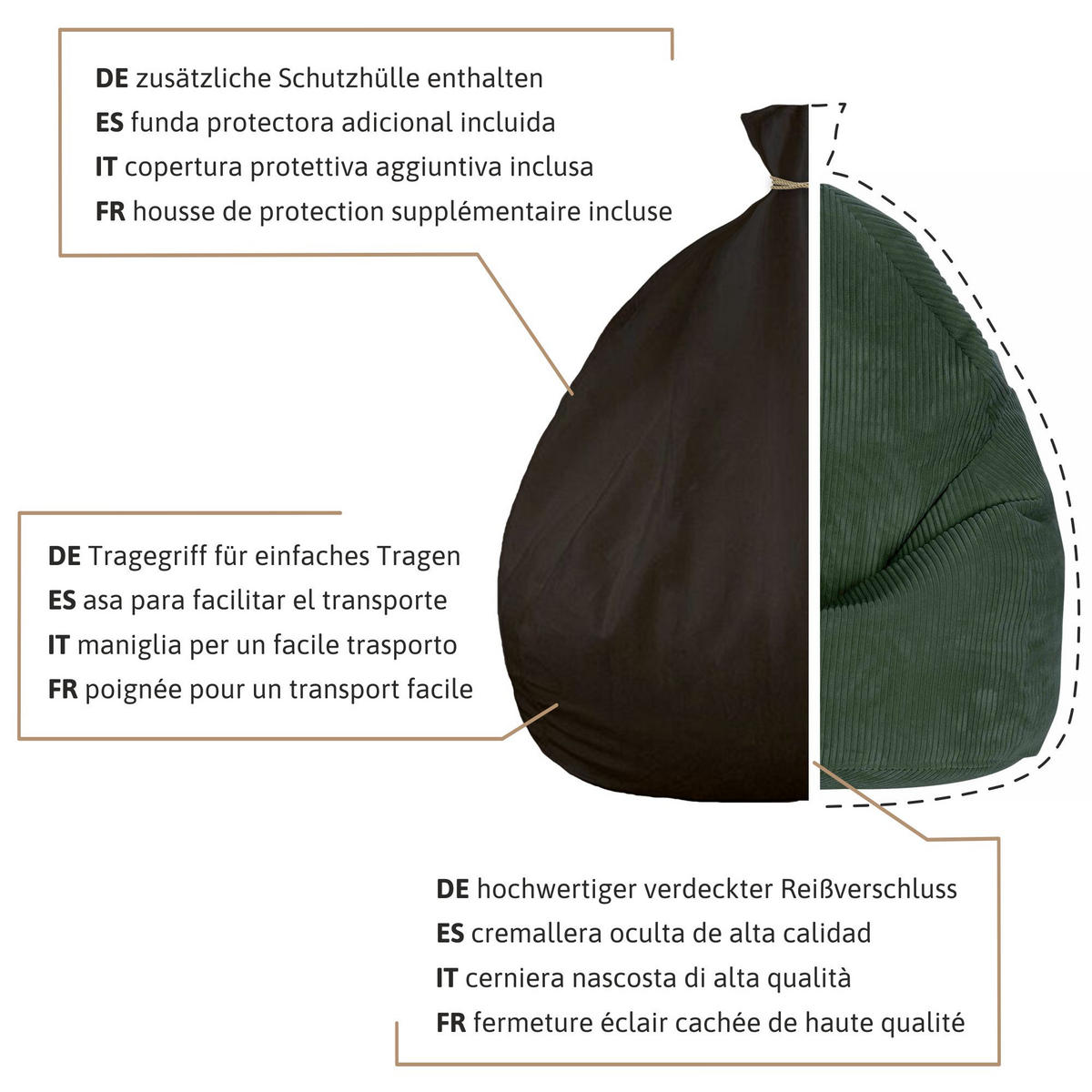 SITZSACK MIT FUßSTÜTZE Kordsamt 2-tlg Forest Symphony M - Jadegrün, Textil (80/120/80cm) - Dreamroots