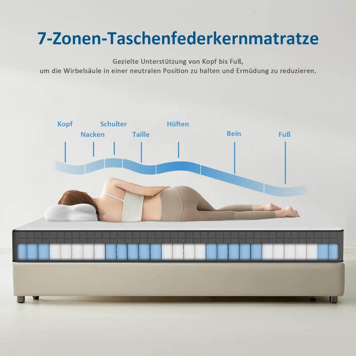 TASCHENFEDERKERNMATRATZE 140/200 cm, Höhe ca.: 25 cm, 7-Zonen - Weiß, Textil - Coonoor