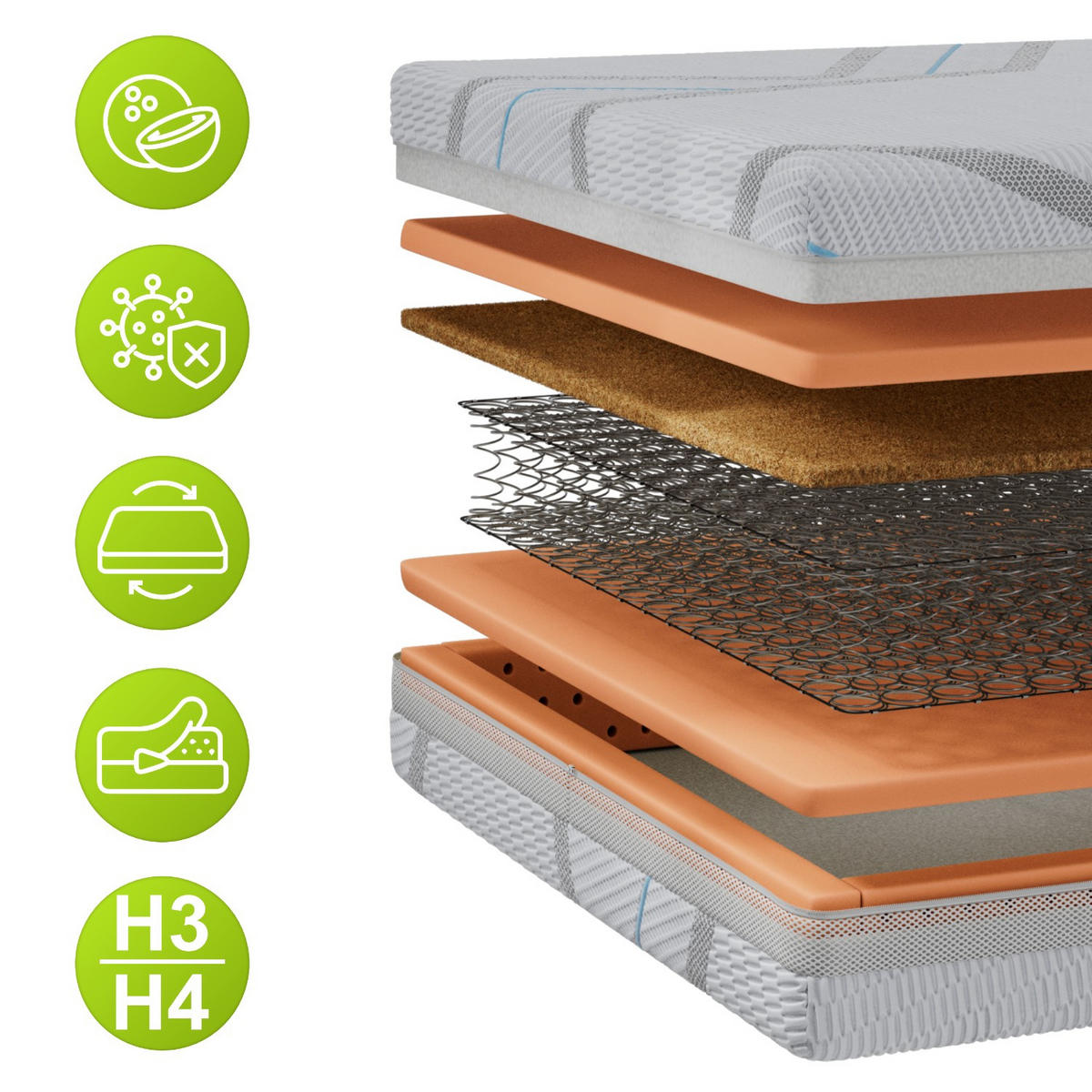 FEDERKERNMATRATZE NOVA - 140/200 - H3/H4 - Lux - Hellgrau, Textil (140/200cm) - MKS