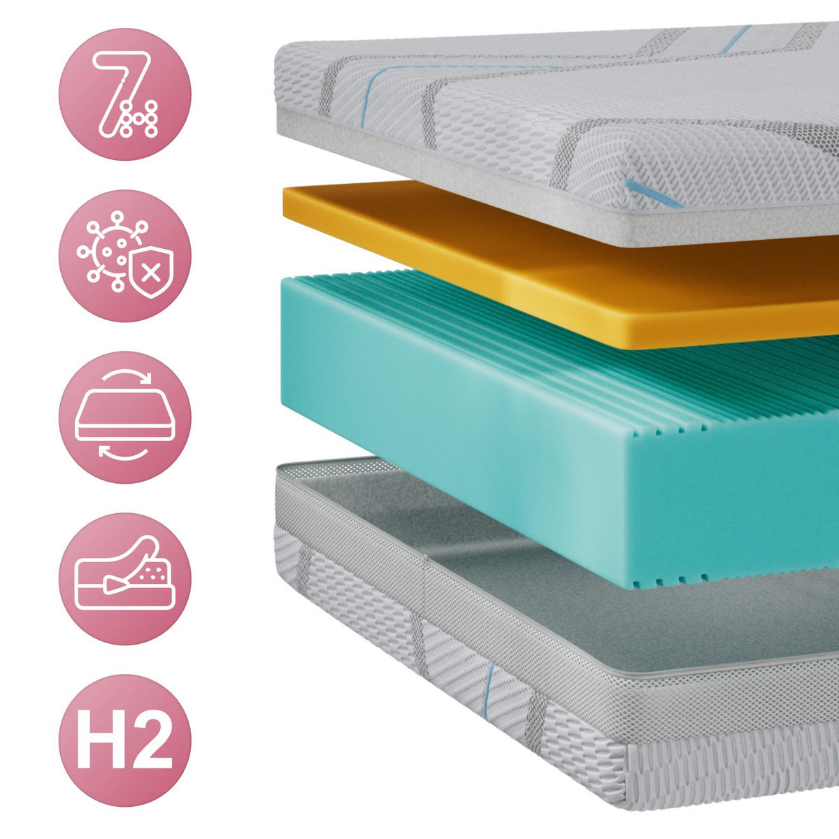 VISCOMATRATZE MIRO - 200/200 - H2 - Lux - Multicolor, Textil (200/200cm) - MKS