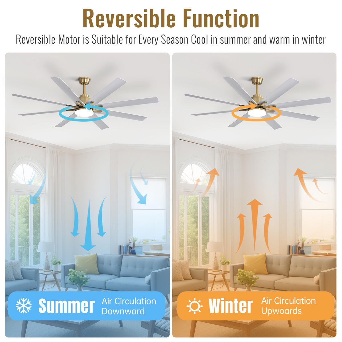 DECKENVENTILATOR 132cm LED Licht 8 ABS Flügel Fernbedienung - Weiß, Kunststoff (132.08/132.08/26.8cm) - CASIVA