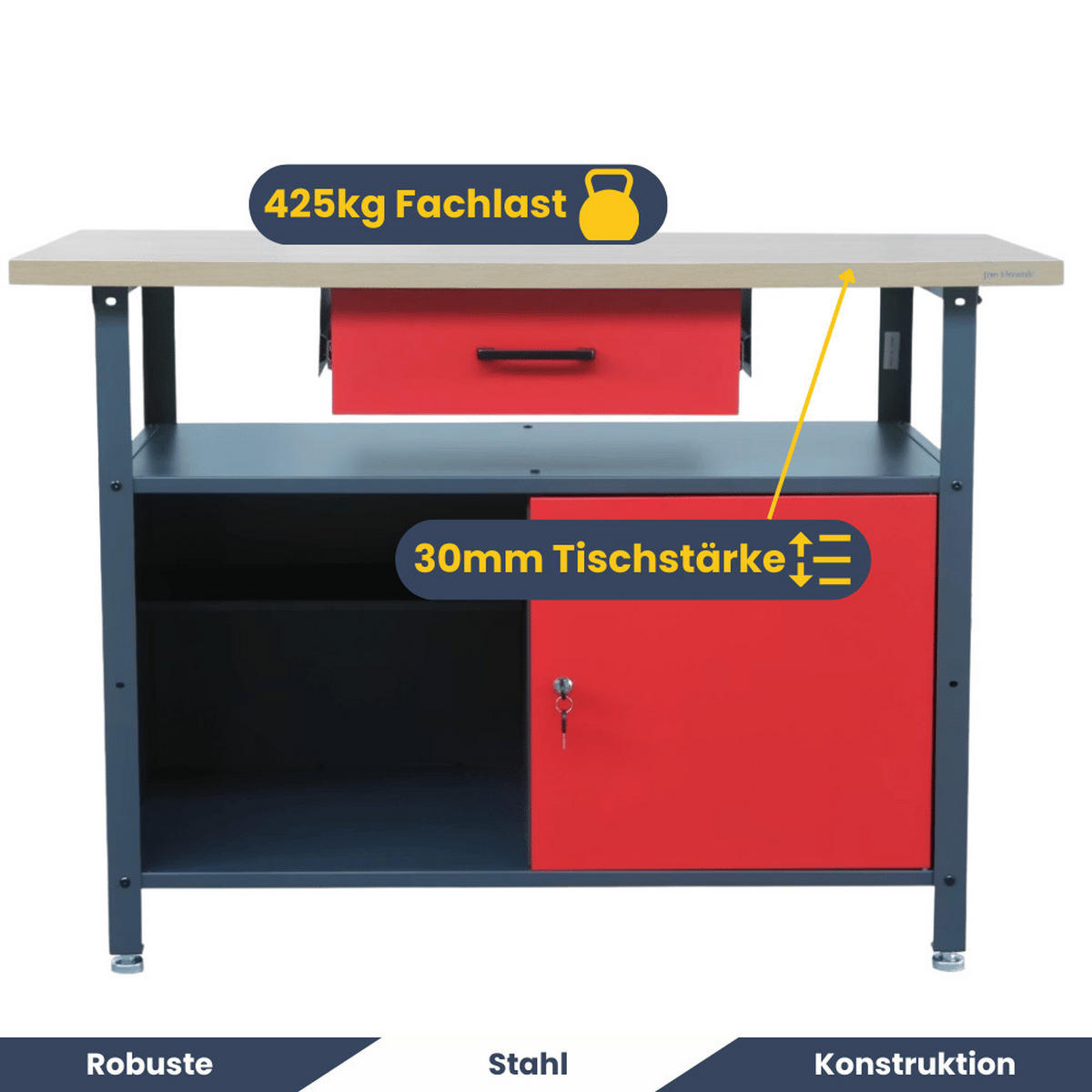 WERKBANK Werkstatt ERWA 85x120x60cm Anthrazit-Rot - Anthrazit, Metall (120/85/60cm) - DELUKE