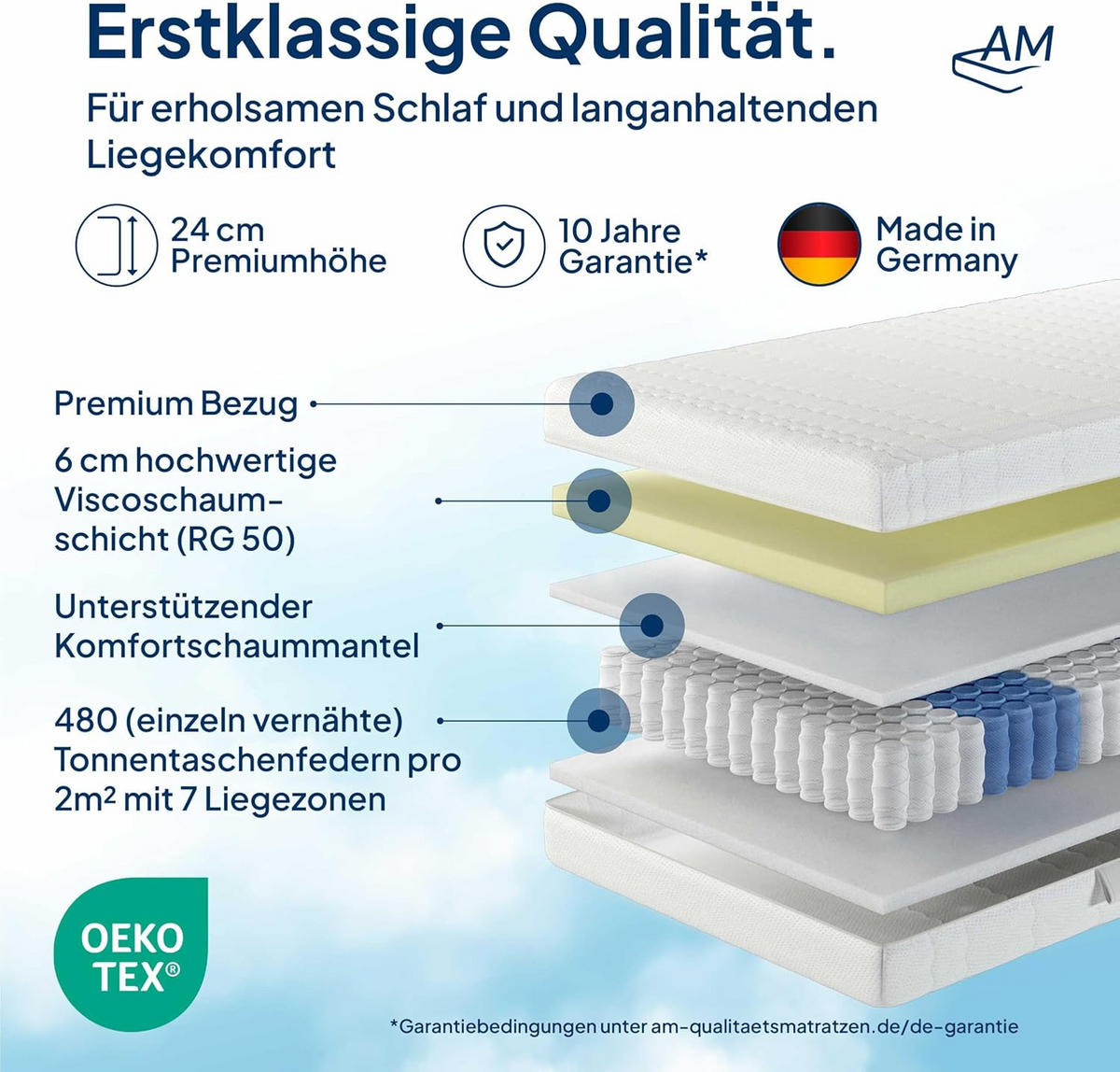 VISCO TASCHENFEDERKERNMATRATZE 160/200 cm H3 - 24cm Höhe & Tencel Bezug - Weiß, Textil (160/200cm) - AM Qualitätsmatratzen