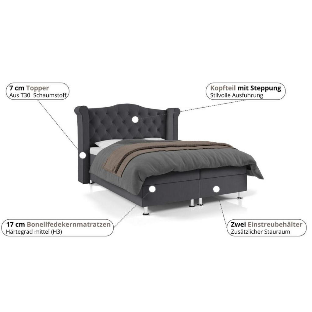 Thumbnail - Best For Home Boxbett, Schwarz, Textil, Rechteckig, 180x200 cm, Schlafzimmer, Betten, Boxspringbetten