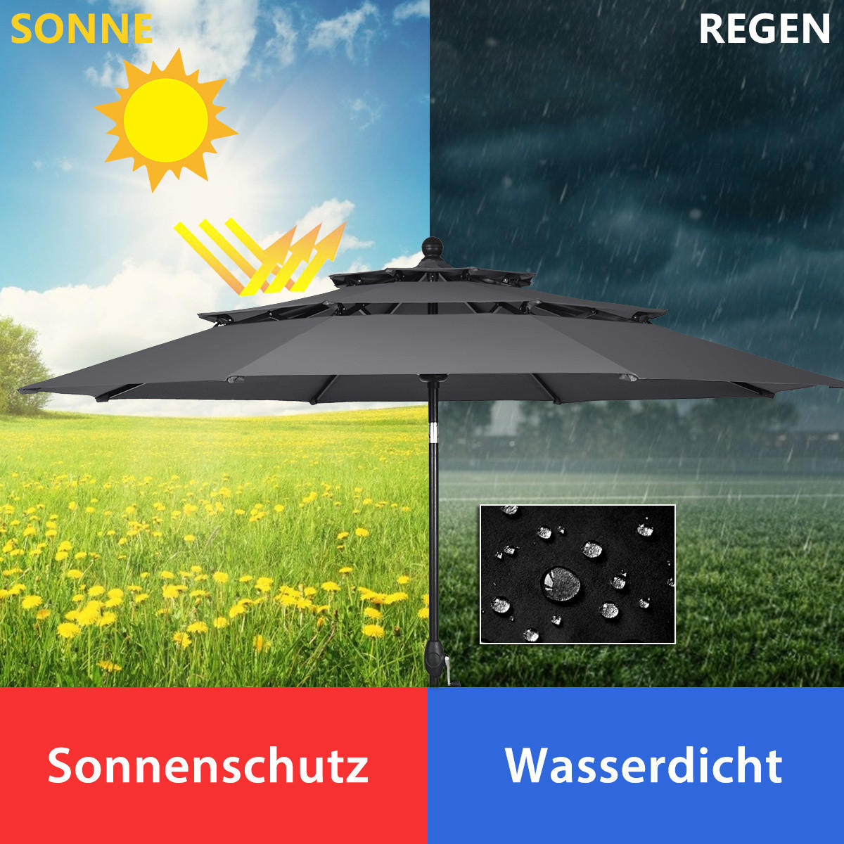 SONNENSCHIRM Grau - Grau, Metall (300/300cm) - COSTWAY