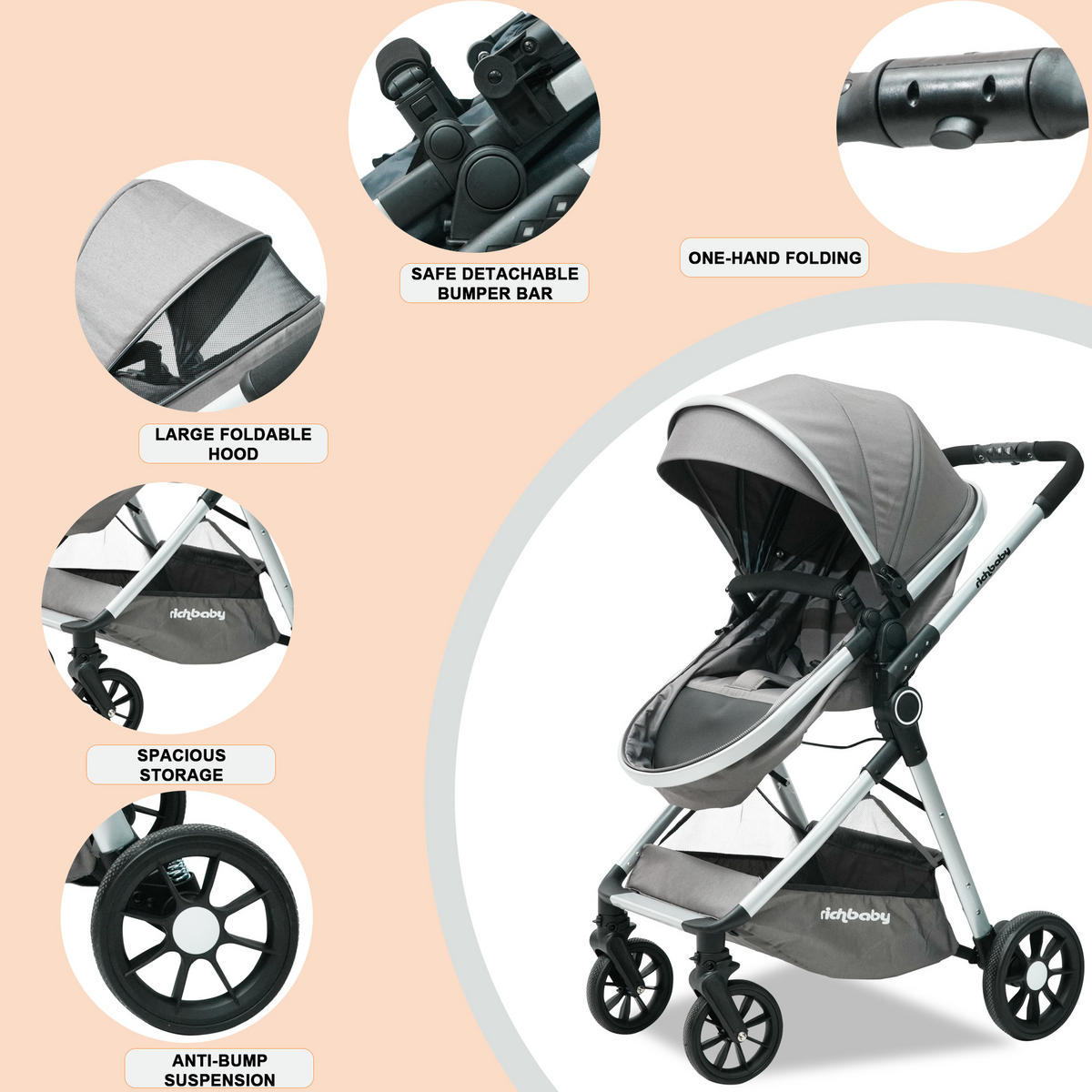 BUGGYS Kombikinderwagen 2 in 1-0 bis 36 Monate-Kompakt faltbar mit Sonnenverdeck - Grau, Metall (80/62/103cm) - Raelunyi