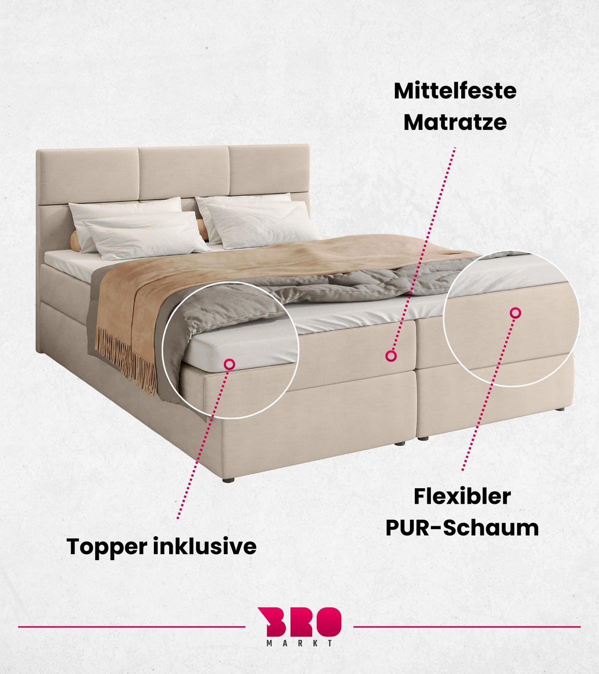 BOXBETT Boston mit Topper 180/200 Ecru - Ecru, Holzwerkstoff/Textil (180/200cm) - Bromarkt