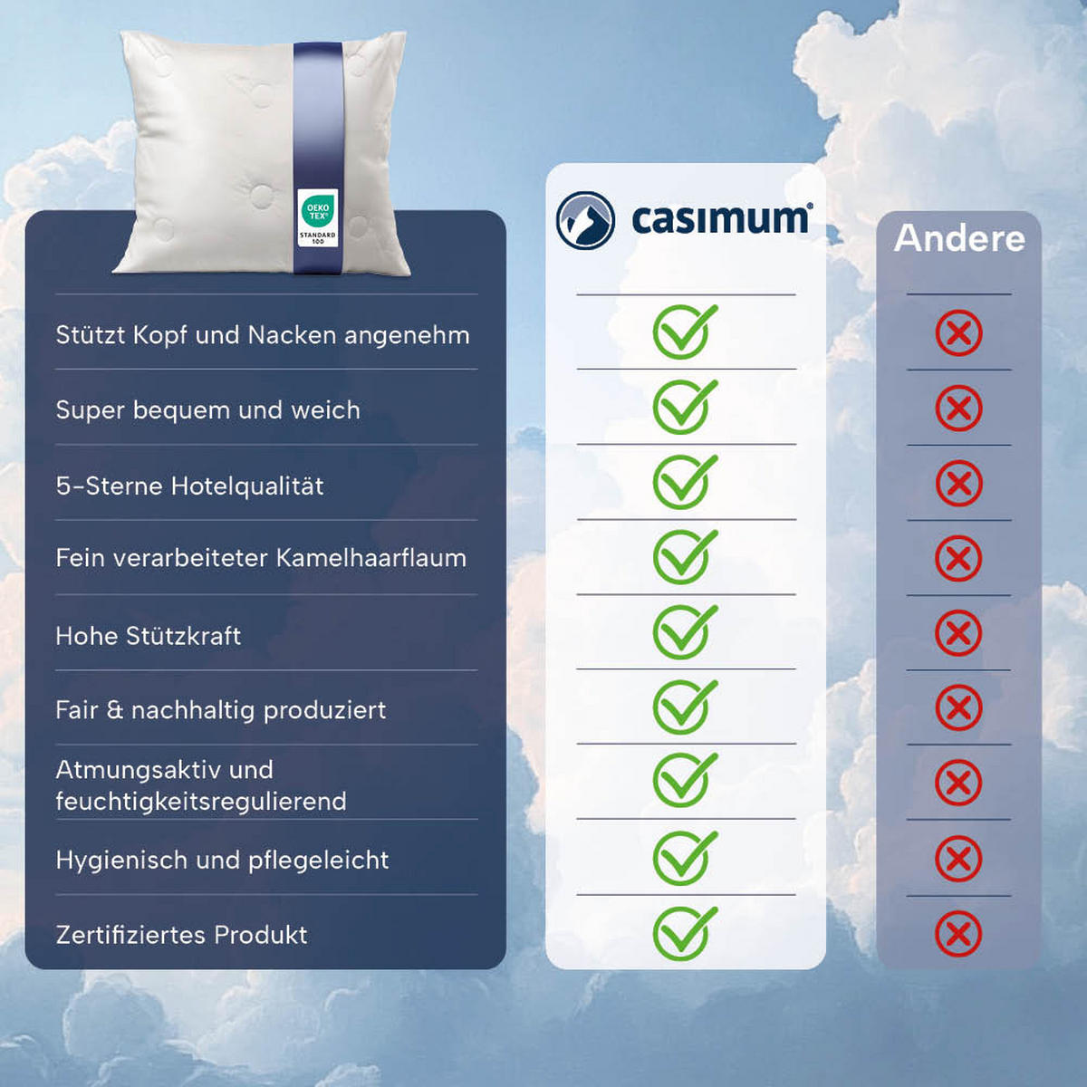 KOPFKISSEN 40x80 cm, weich & stützend, Naturhaarkissen mit 100% Kamelflaumhaar (Außen) - Weiß, Textil (40/80cm) - casimum