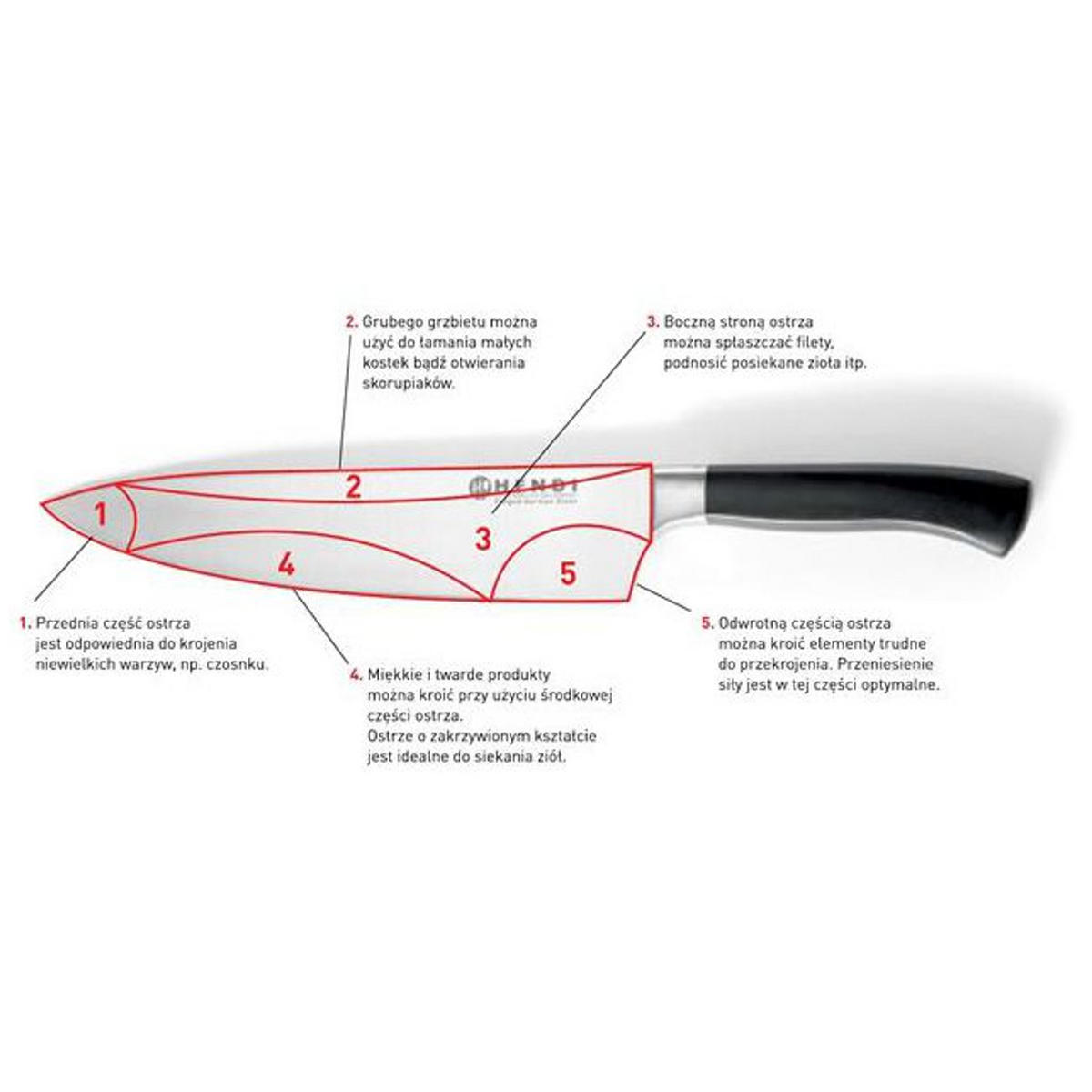 MESSER 3442341 - Silberfarben, Metall (25cm) - Hendi