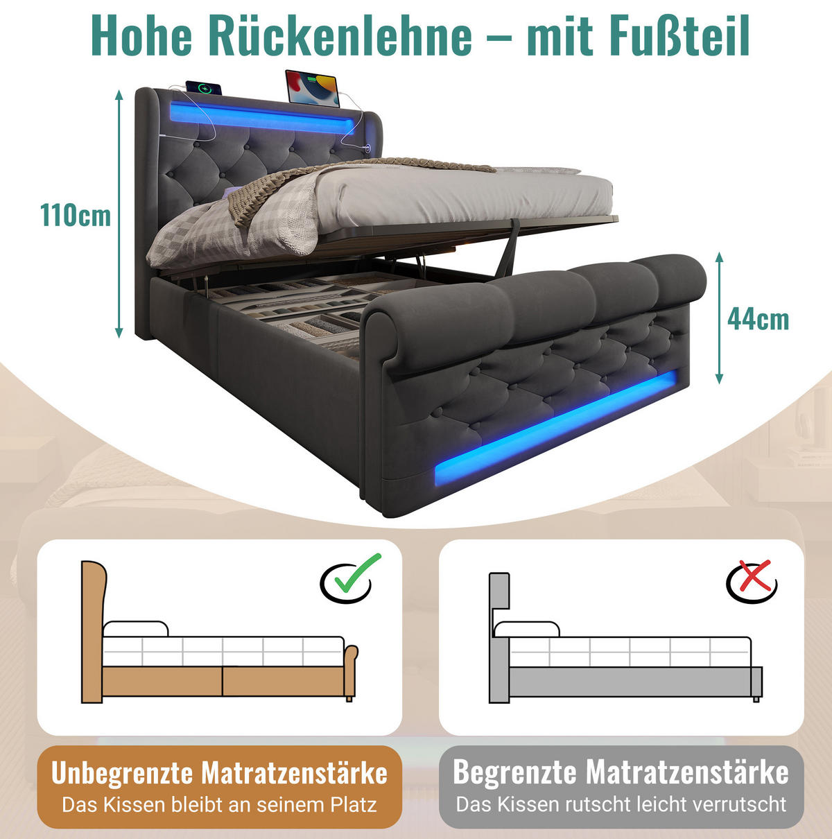 POLSTERBETT 90/200 cm mit LED-Beleuchtung, USB- und Typ-C-Anschlüssen, hydraulischem Stauraum und Matratze, Grau - Grau, Textil (90/200cm) - Redom